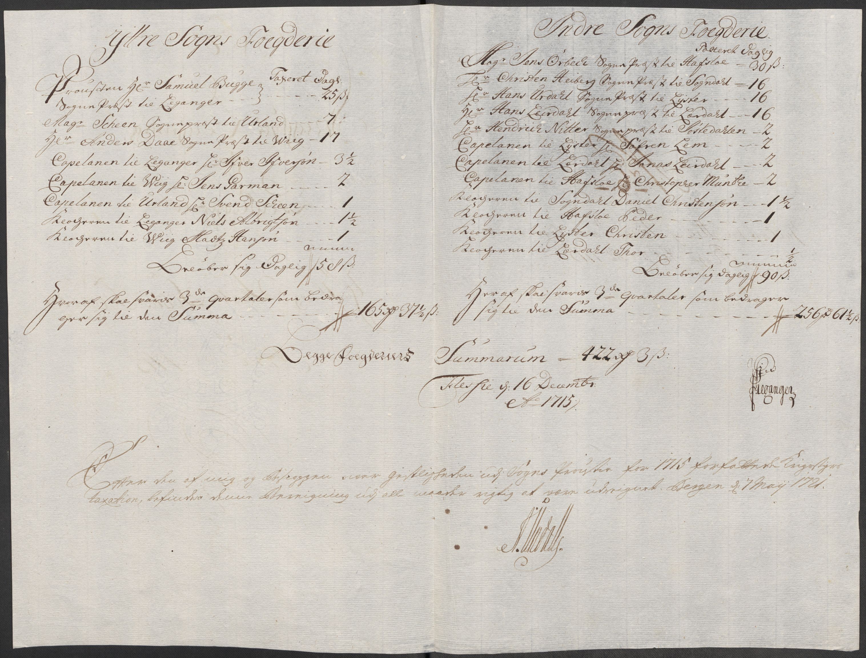 Rentekammeret inntil 1814, Reviderte regnskaper, Fogderegnskap, AV/RA-EA-4092/R52/L3320: Fogderegnskap Sogn, 1715-1716, p. 41