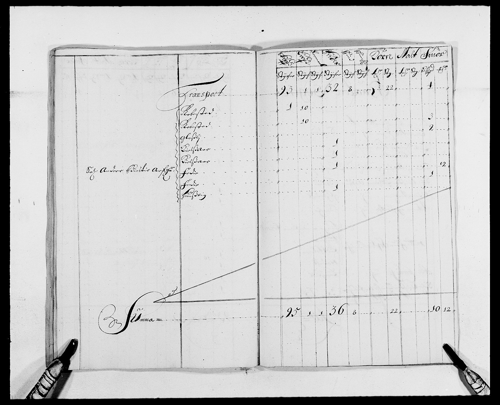 Rentekammeret inntil 1814, Reviderte regnskaper, Fogderegnskap, AV/RA-EA-4092/R03/L0116: Fogderegnskap Onsøy, Tune, Veme og Åbygge fogderi, 1684-1689, p. 276