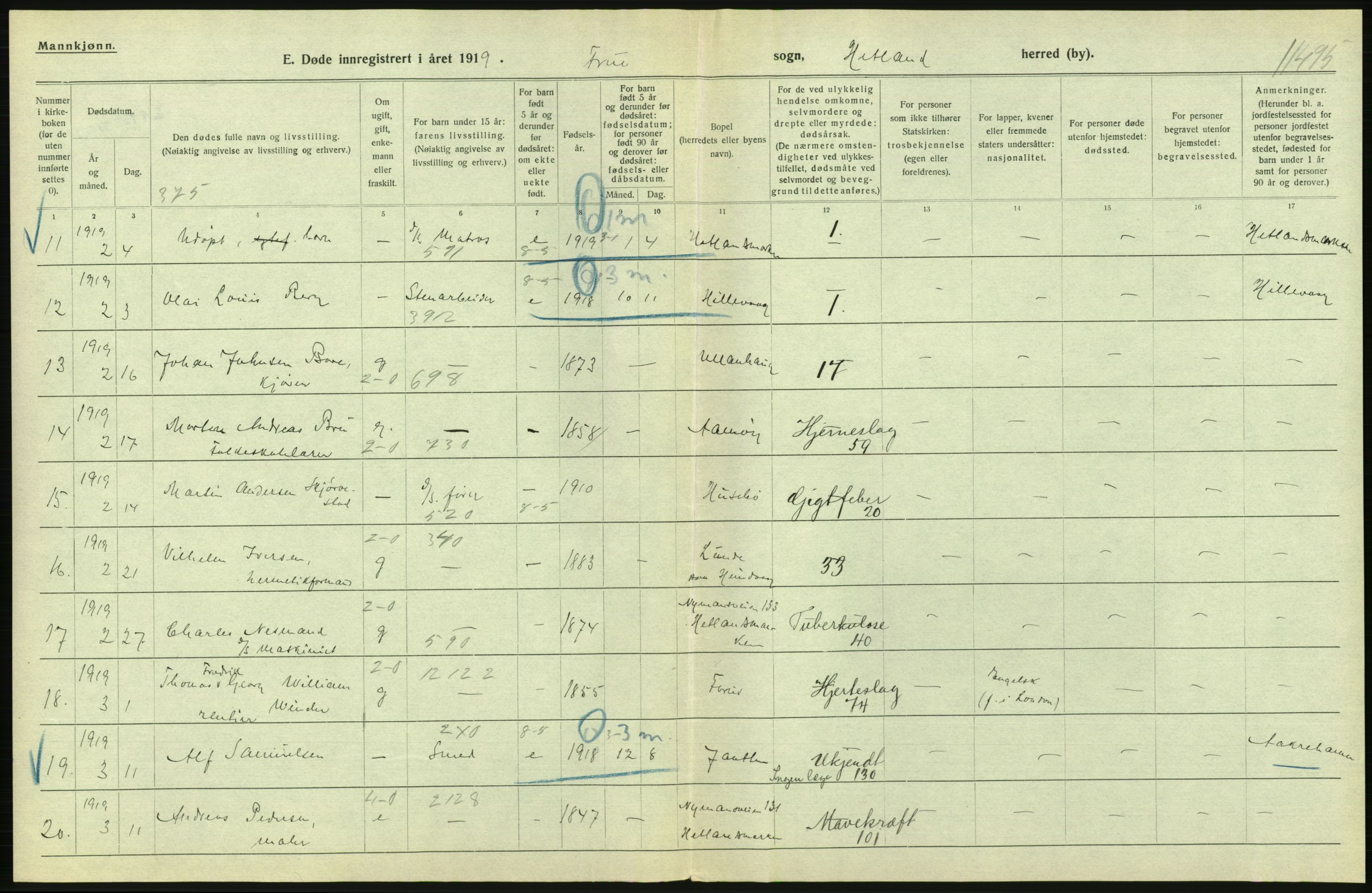 Statistisk sentralbyrå, Sosiodemografiske emner, Befolkning, AV/RA-S-2228/D/Df/Dfb/Dfbi/L0030: Rogaland fylke: Døde. Bygder og byer., 1919, p. 62