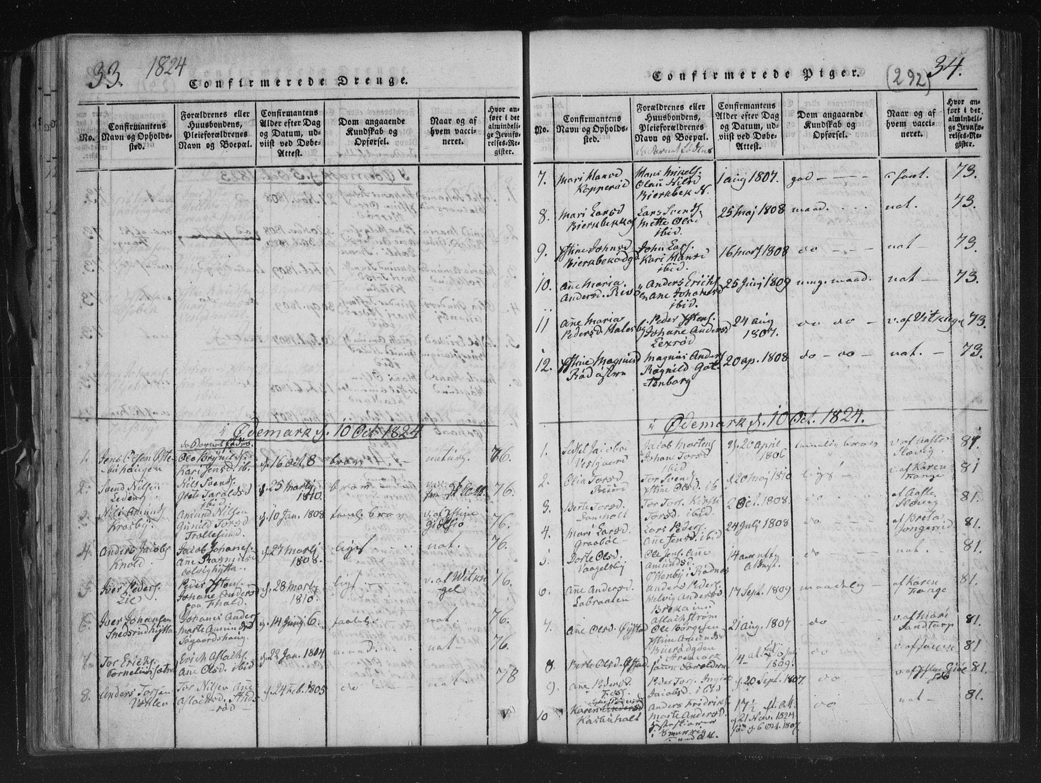 Aremark prestekontor Kirkebøker, SAO/A-10899/F/Fc/L0001: Parish register (official) no. III 1, 1814-1834, p. 33-34