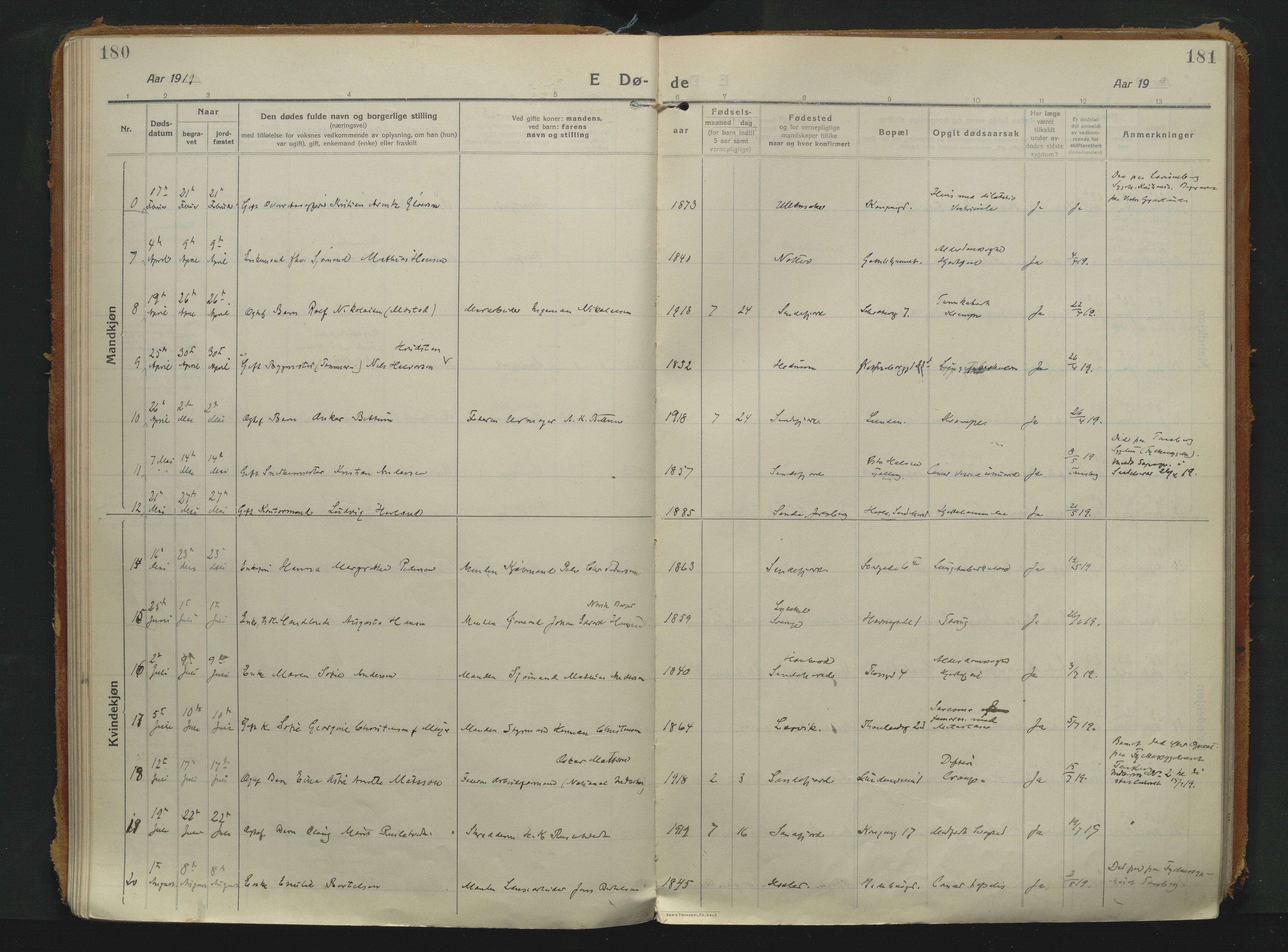 Sandefjord kirkebøker, SAKO/A-315/F/Fa/L0008: Parish register (official) no. 8, 1916-1926, p. 180-181