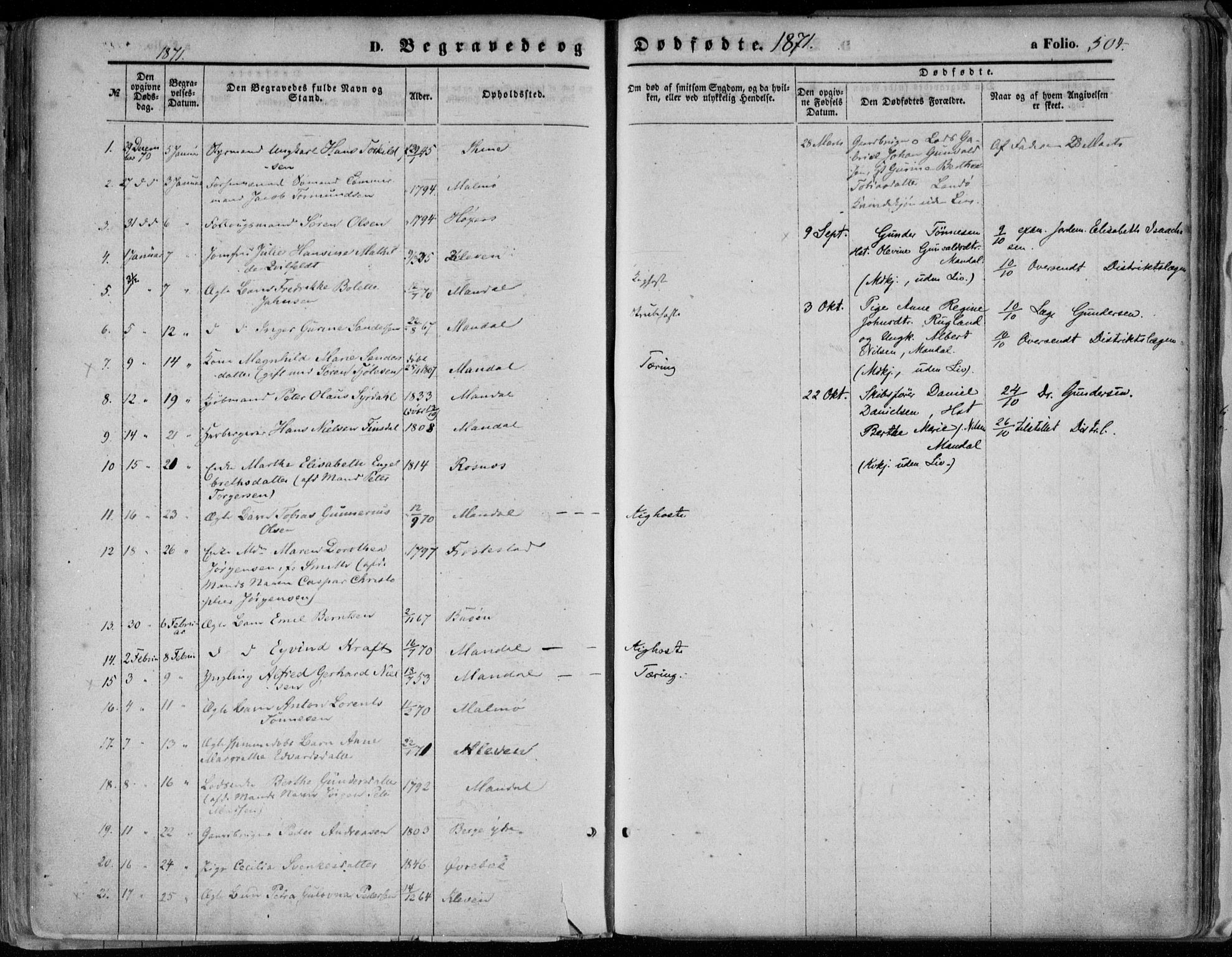Mandal sokneprestkontor, SAK/1111-0030/F/Fa/Faa/L0014: Parish register (official) no. A 14, 1859-1872, p. 504