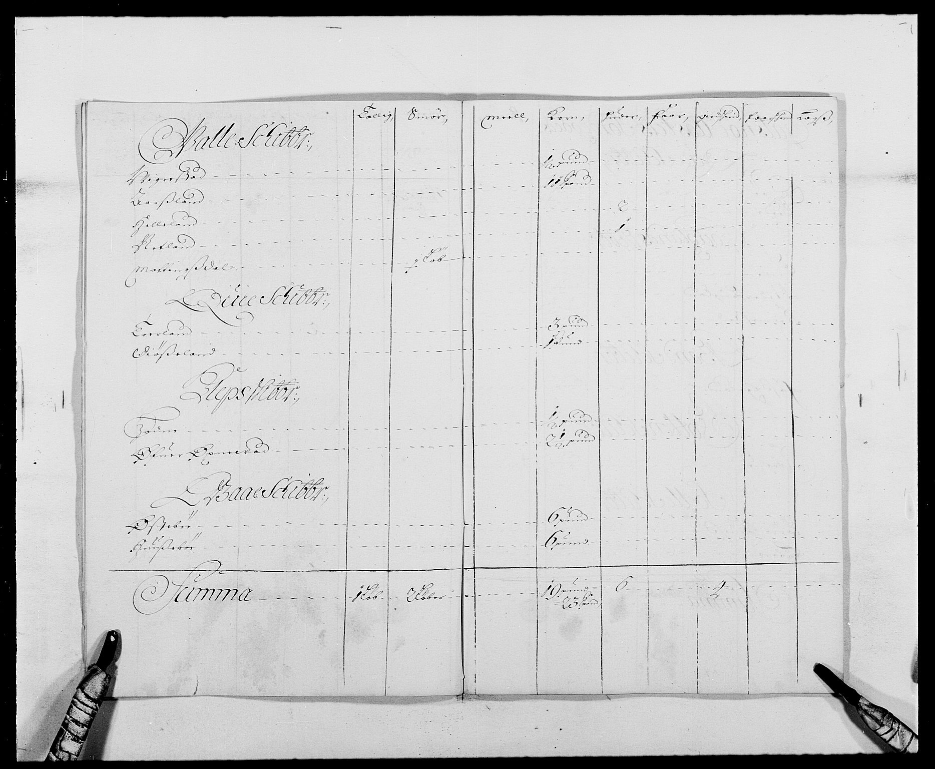 Rentekammeret inntil 1814, Reviderte regnskaper, Fogderegnskap, RA/EA-4092/R46/L2725: Fogderegnskap Jæren og Dalane, 1685, p. 62