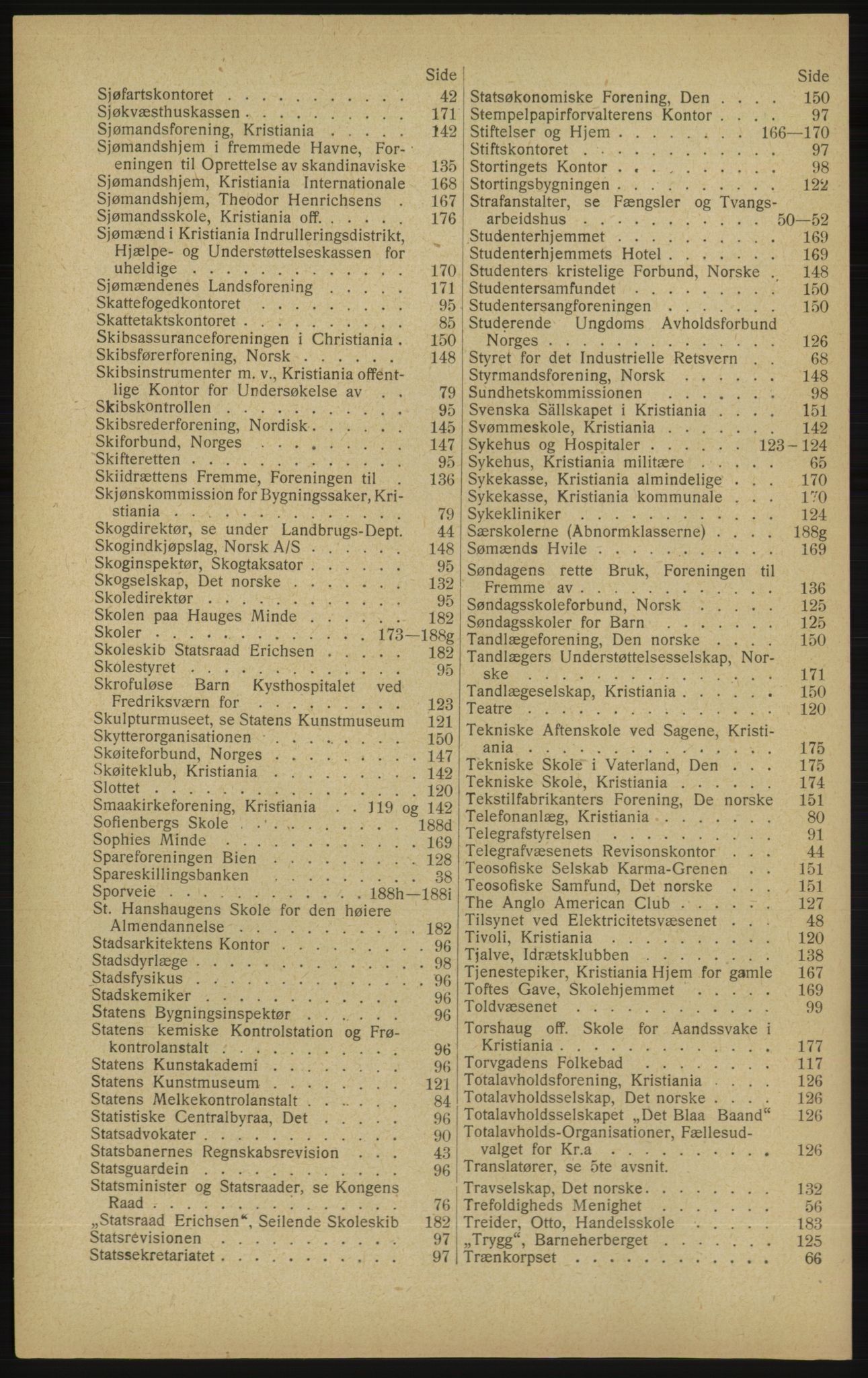 Kristiania/Oslo adressebok, PUBL/-, 1913, p. 28