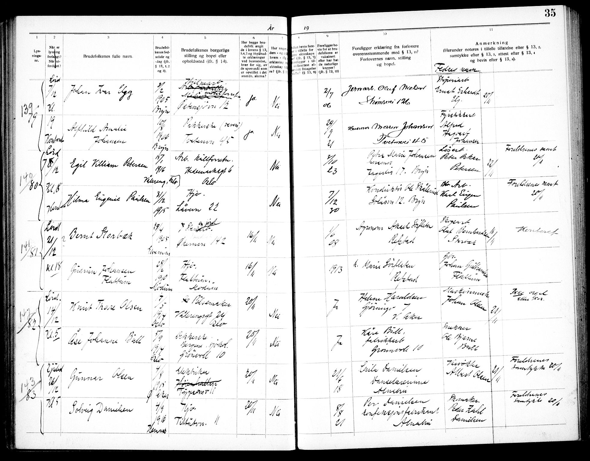 Østre Aker prestekontor Kirkebøker, AV/SAO-A-10840/H/Ha/L0008: Banns register no. I 8, 1933-1939, p. 35