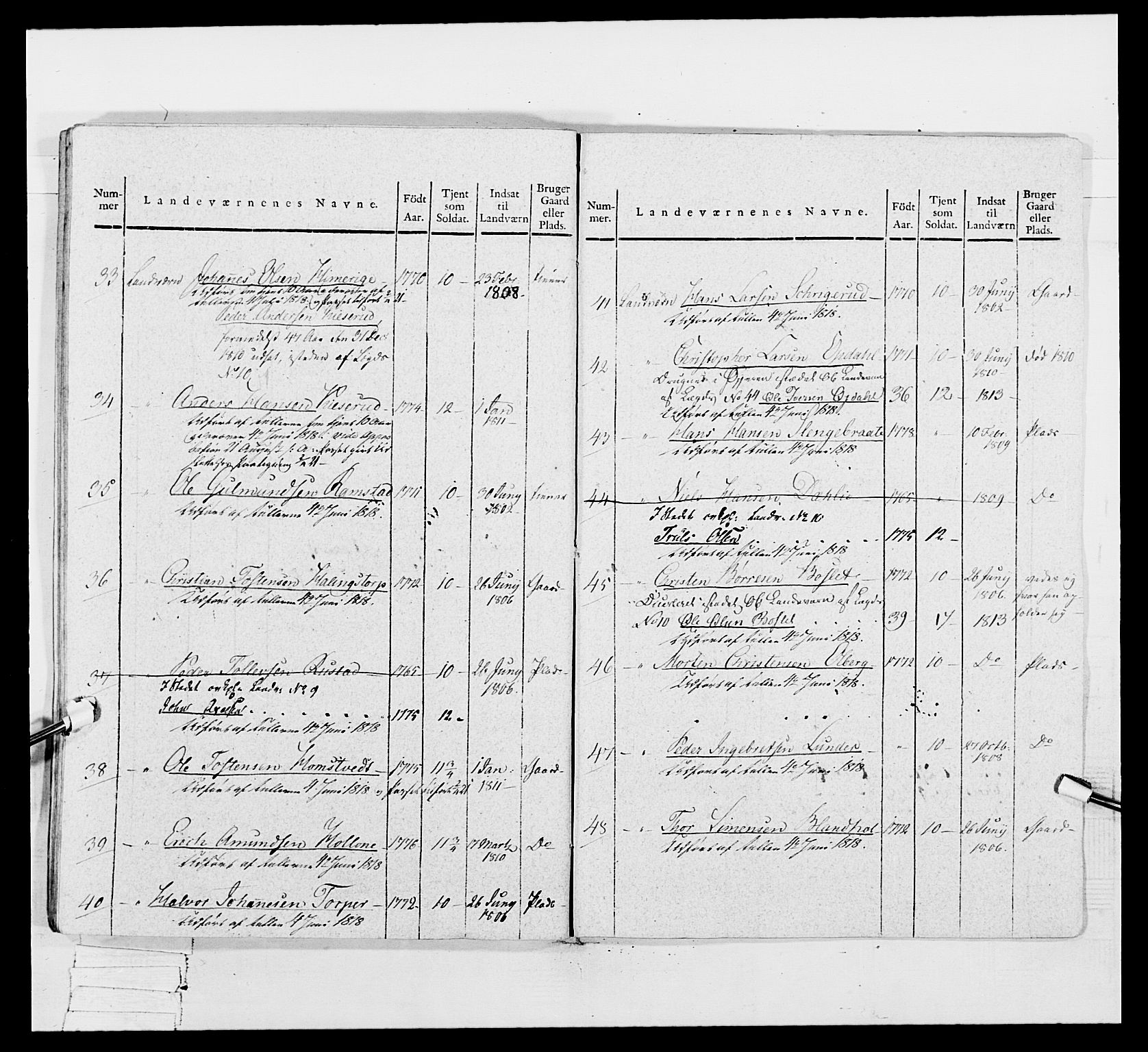 Generalitets- og kommissariatskollegiet, Det kongelige norske kommissariatskollegium, AV/RA-EA-5420/E/Eh/L0048: Akershusiske skarpskytterregiment, 1812, p. 45