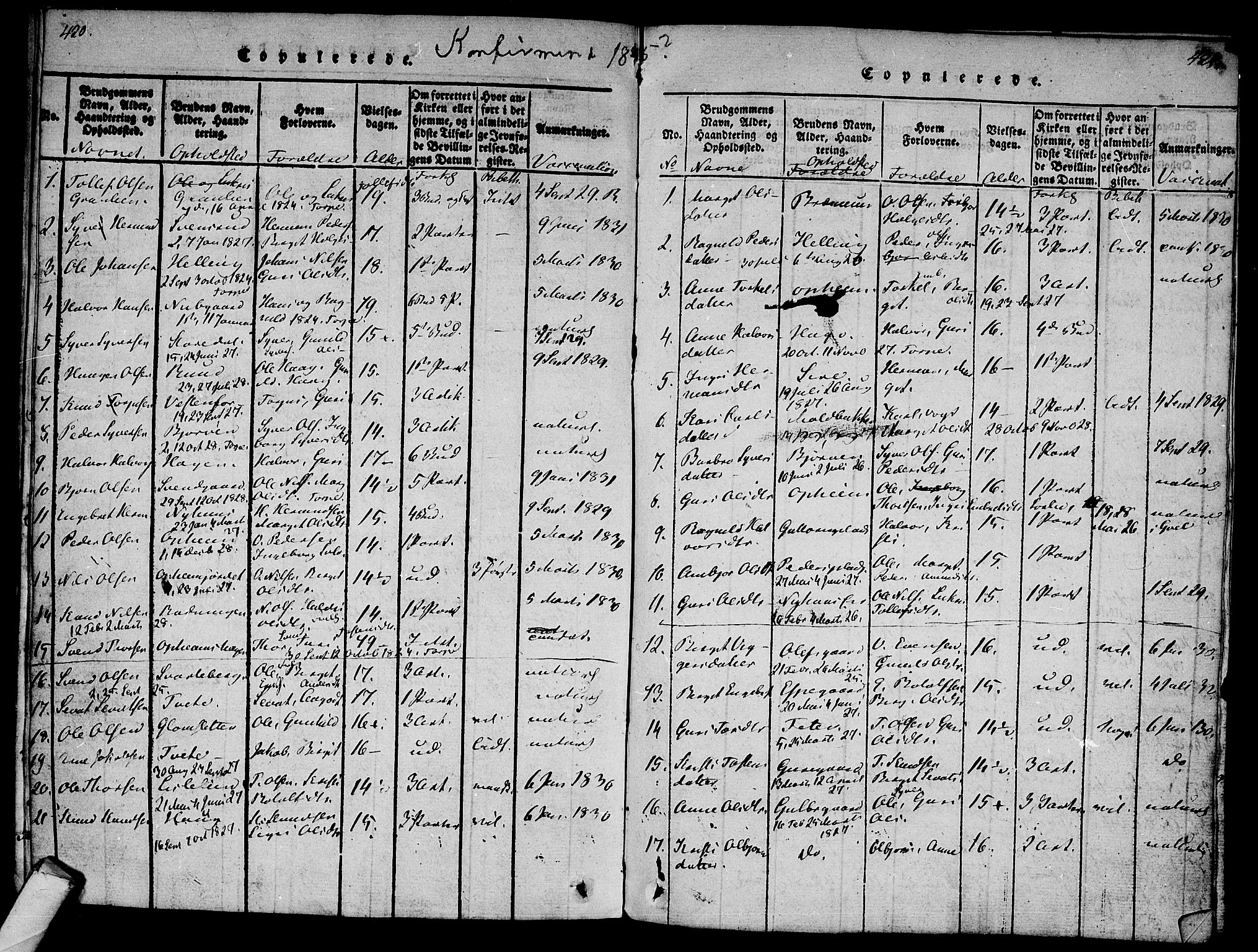 Ål kirkebøker, SAKO/A-249/F/Fa/L0004: Parish register (official) no. I 4, 1815-1825, p. 420-421