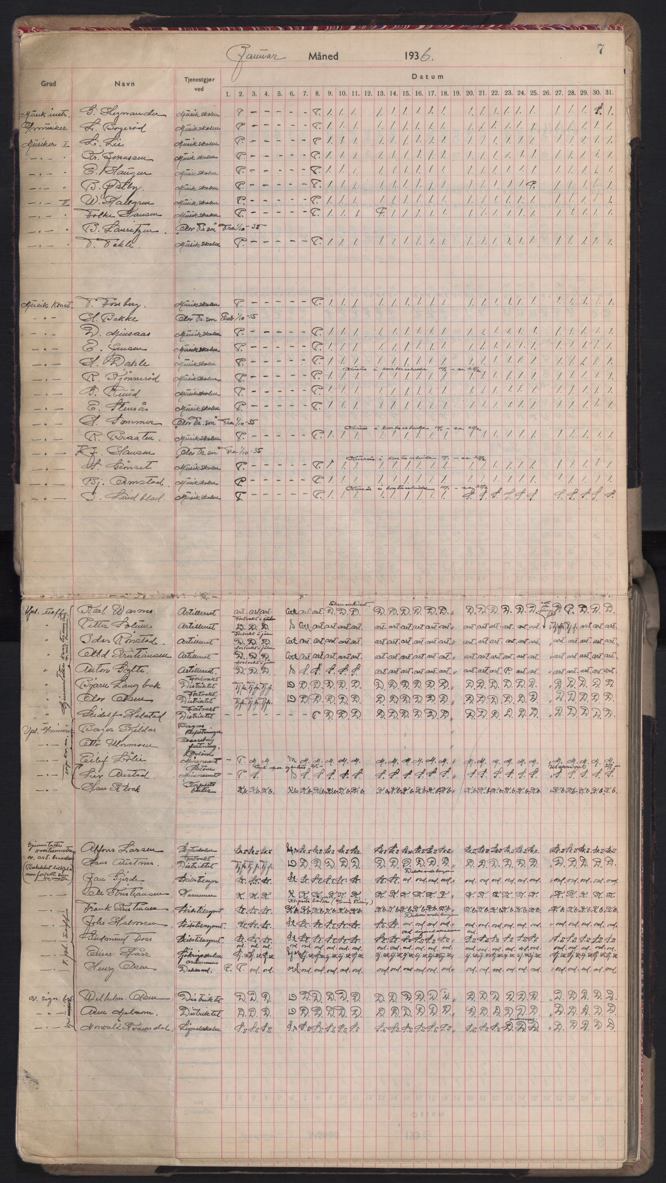 Forsvaret, Sjømilitære korps, Håndverkskorpset og Minekorpset, AV/RA-RAFA-1907/P/Pd/L0001: Mønstringsbok, 1936-1940, p. 7