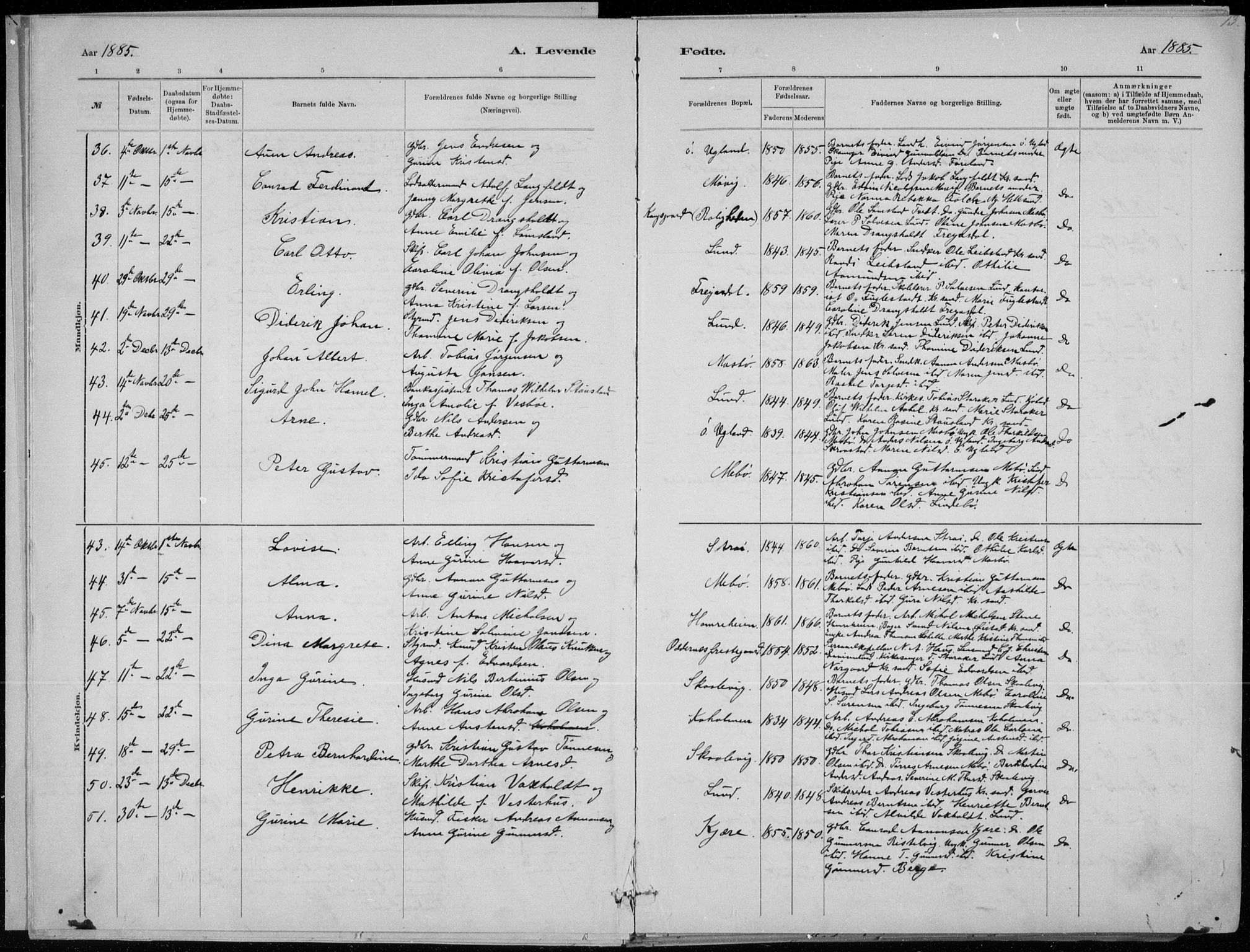 Oddernes sokneprestkontor, SAK/1111-0033/F/Fa/Faa/L0009: Parish register (official) no. A 9, 1884-1896, p. 13