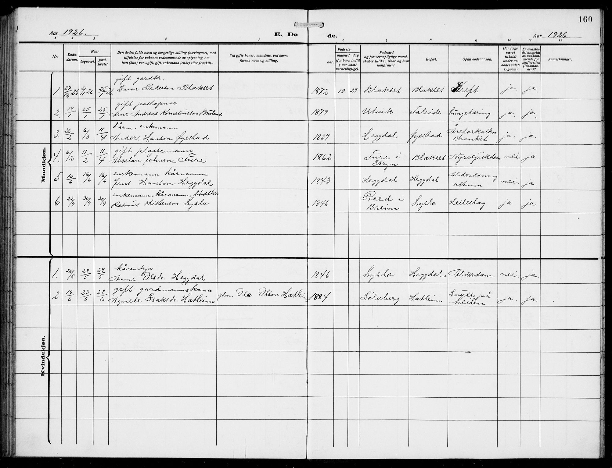 Innvik sokneprestembete, SAB/A-80501: Parish register (copy) no. A 4, 1913-1936, p. 160