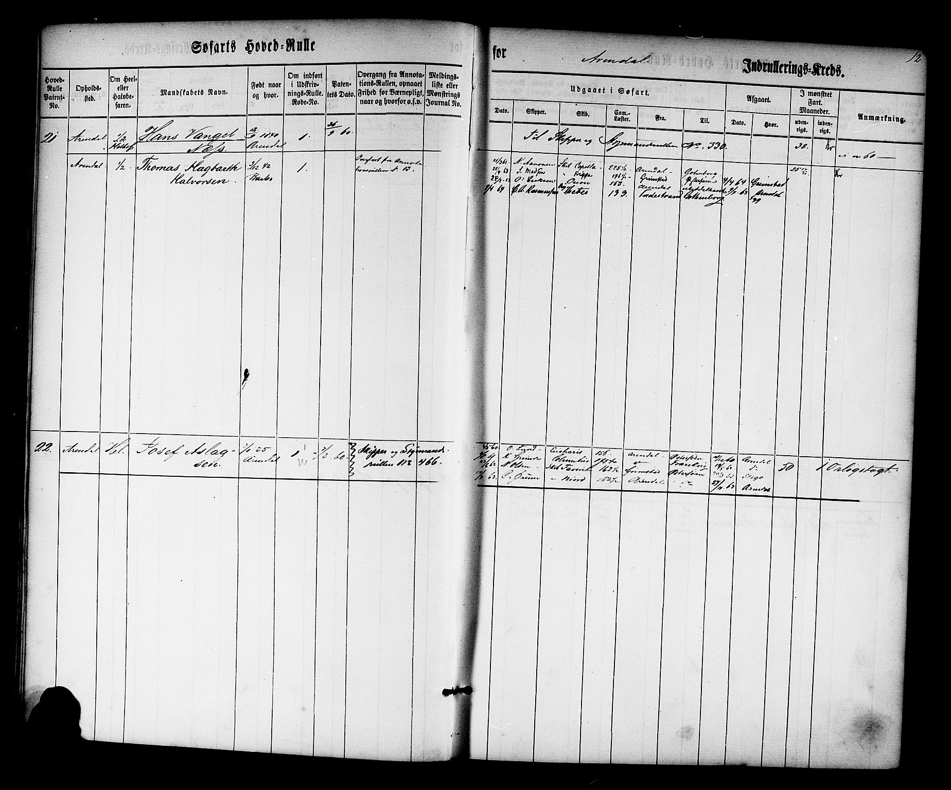 Arendal mønstringskrets, AV/SAK-2031-0012/F/Fb/L0008: Hovedrulle nr 1-766, S-6, 1860-1865, p. 12