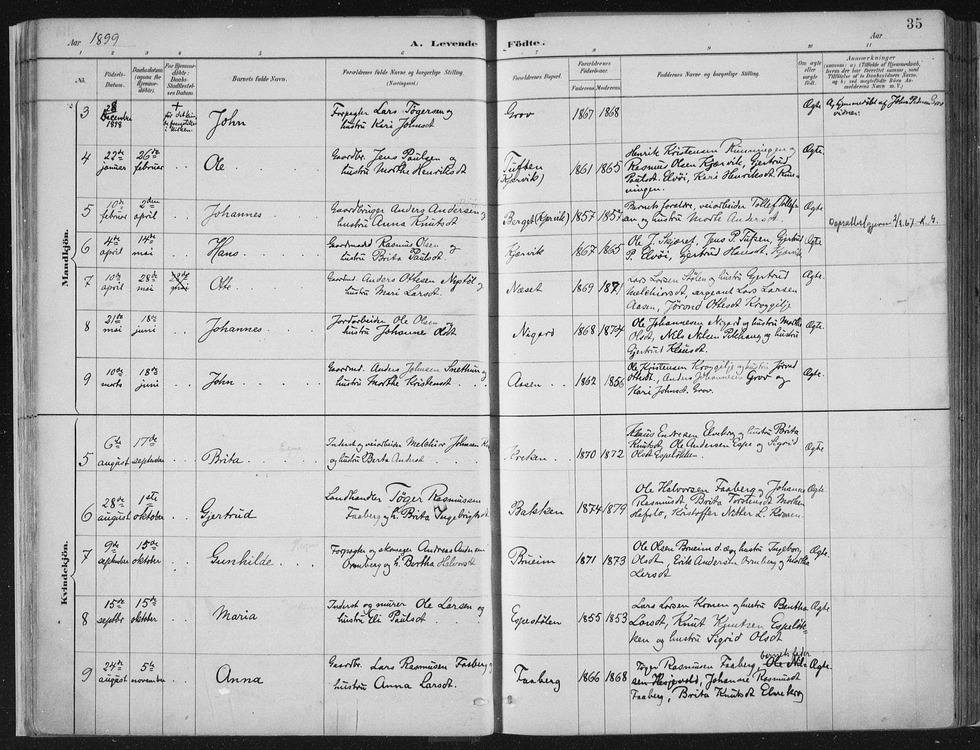 Jostedal sokneprestembete, SAB/A-80601/H/Haa/Haab/L0001: Parish register (official) no. B 1, 1887-1914, p. 35