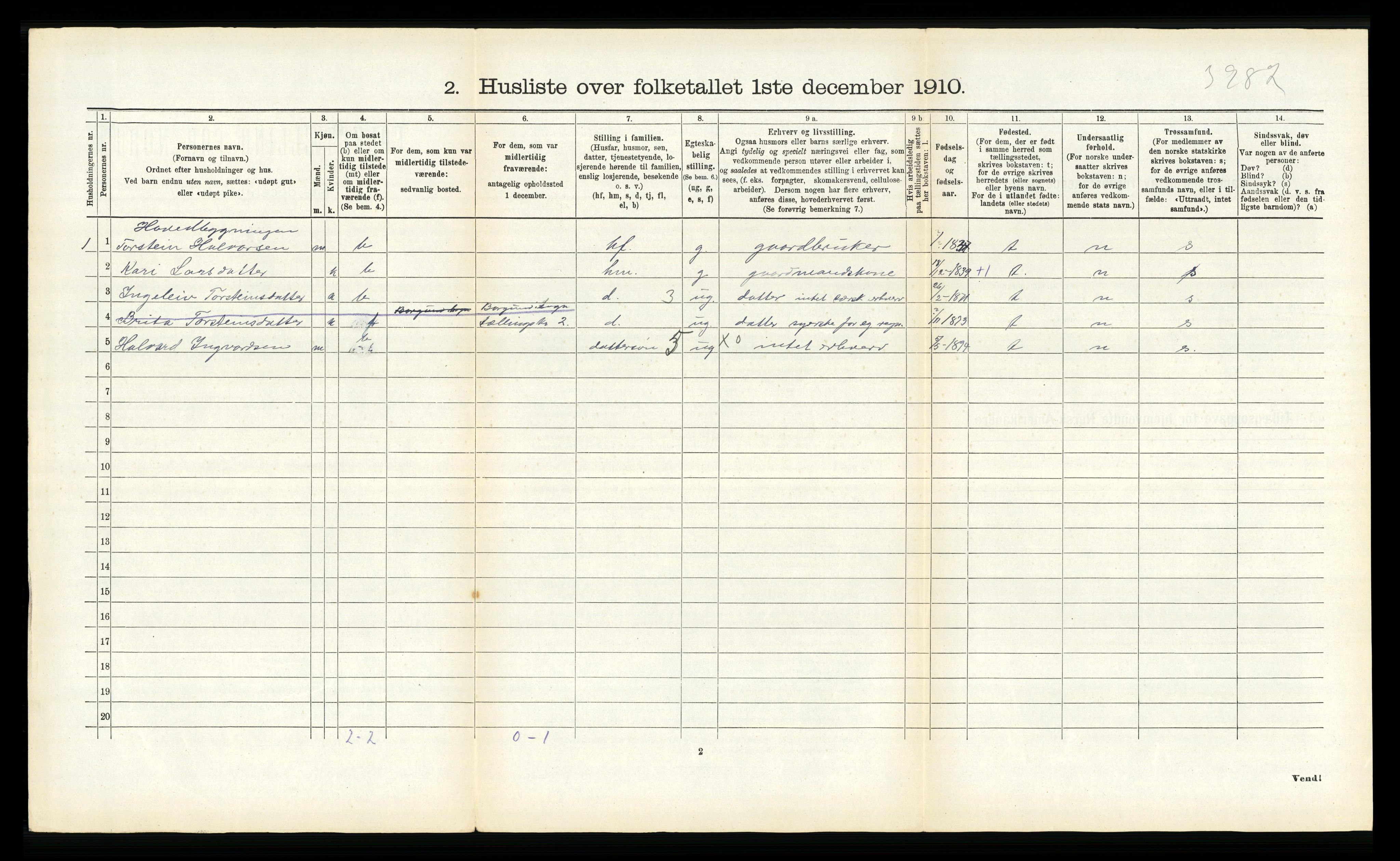 RA, 1910 census for Borgund, 1910, p. 212