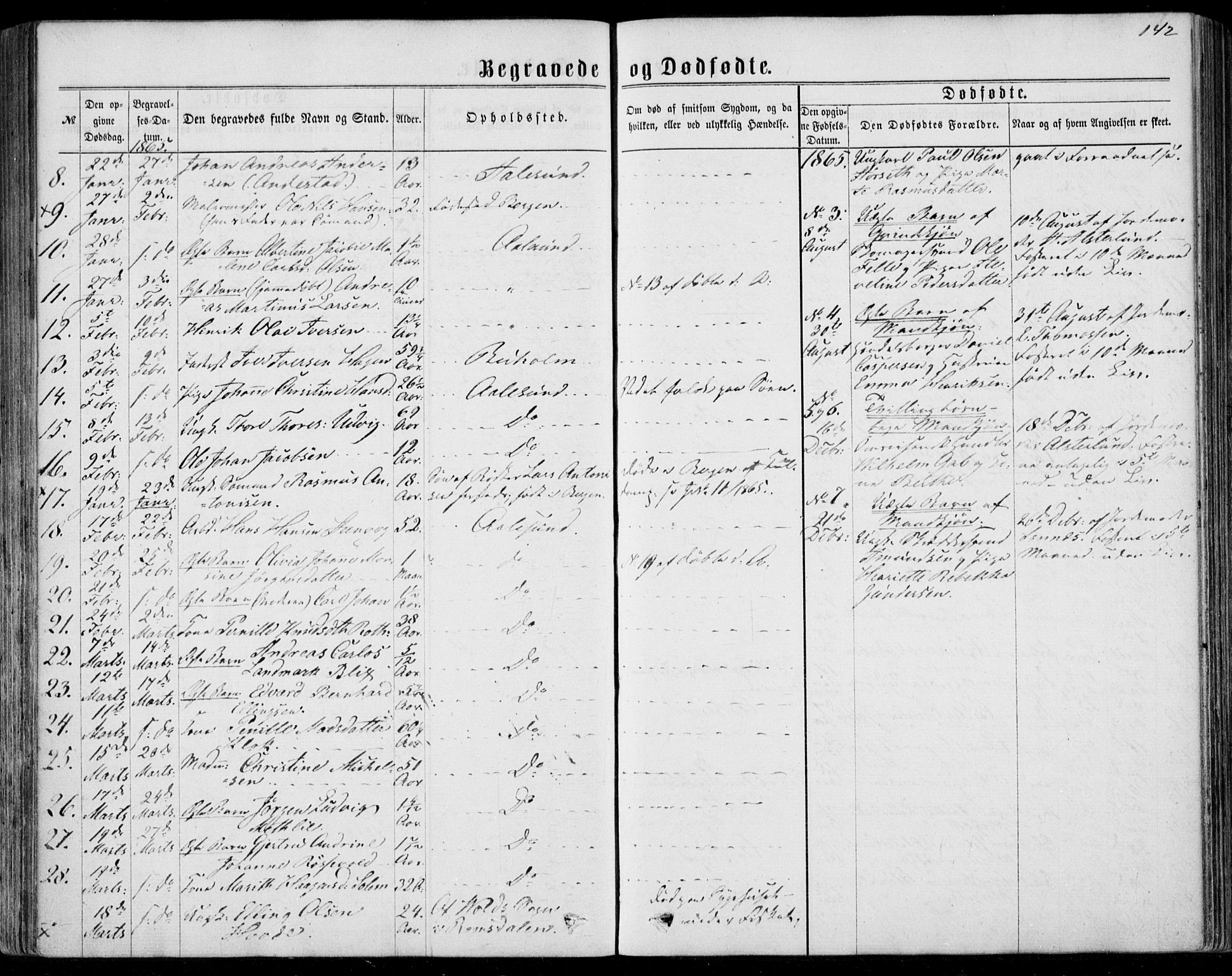 Ministerialprotokoller, klokkerbøker og fødselsregistre - Møre og Romsdal, AV/SAT-A-1454/529/L0452: Parish register (official) no. 529A02, 1864-1871, p. 142