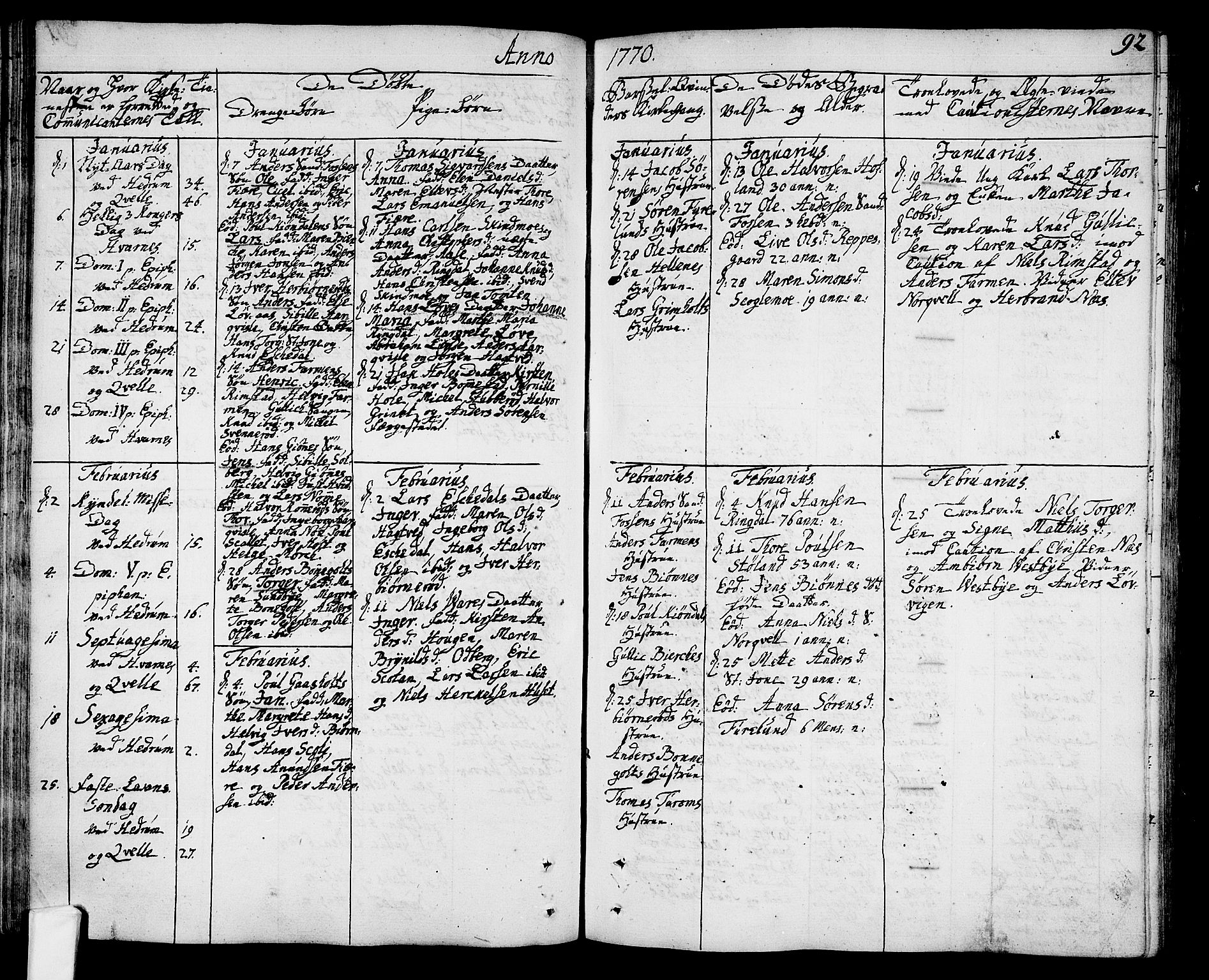 Hedrum kirkebøker, SAKO/A-344/F/Fa/L0001: Parish register (official) no. I 1, 1751-1785, p. 92