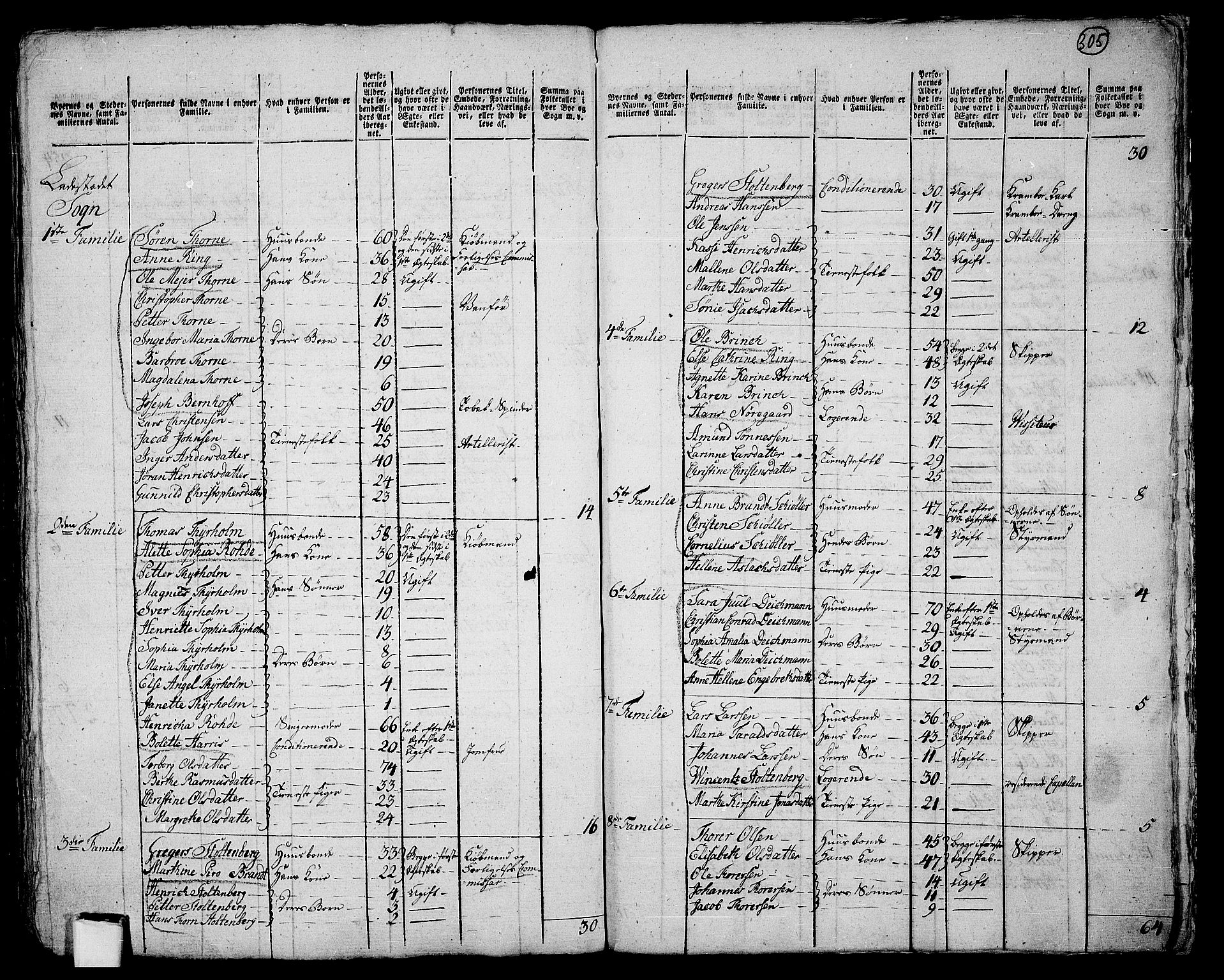 RA, 1801 census for 0211P Vestby, 1801, p. 304b-305a