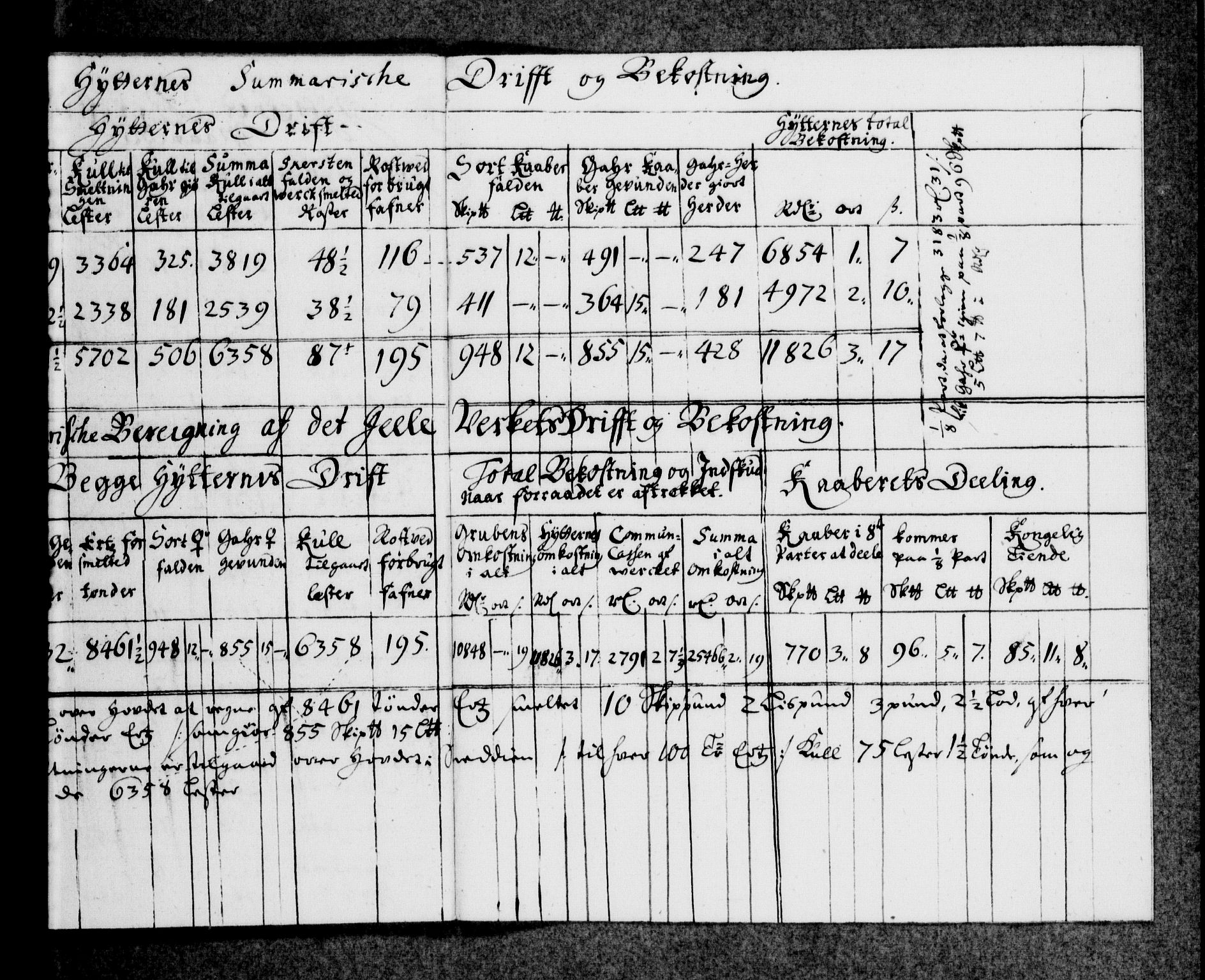 Tyske Kansellis innenrikske avdeling, AV/RA-EA-5864/E/L0001/0002: 1-2: / 2  Bergverkssaker, 1513-1696, p. 344