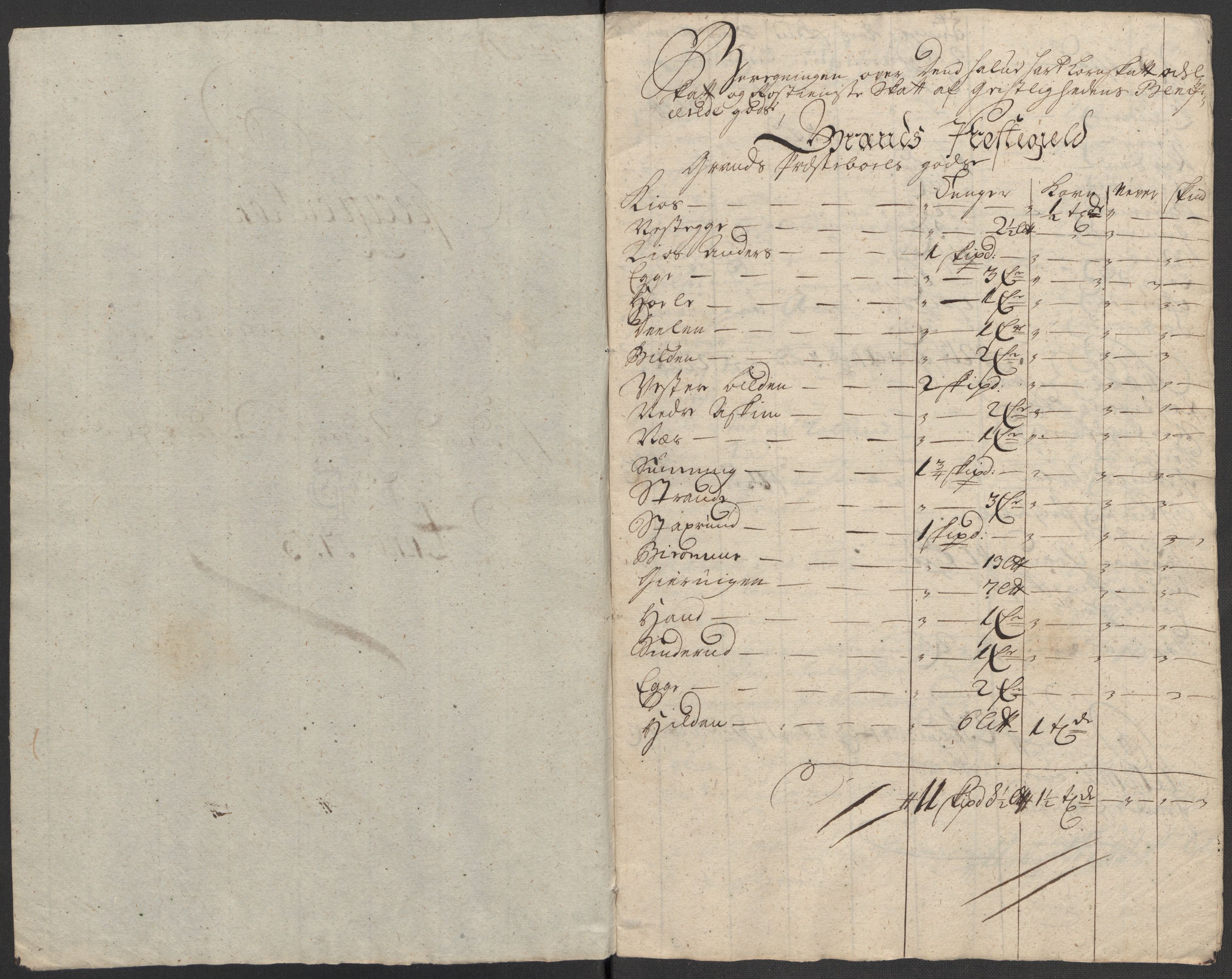 Rentekammeret inntil 1814, Reviderte regnskaper, Fogderegnskap, RA/EA-4092/R18/L1311: Fogderegnskap Hadeland, Toten og Valdres, 1713, p. 261