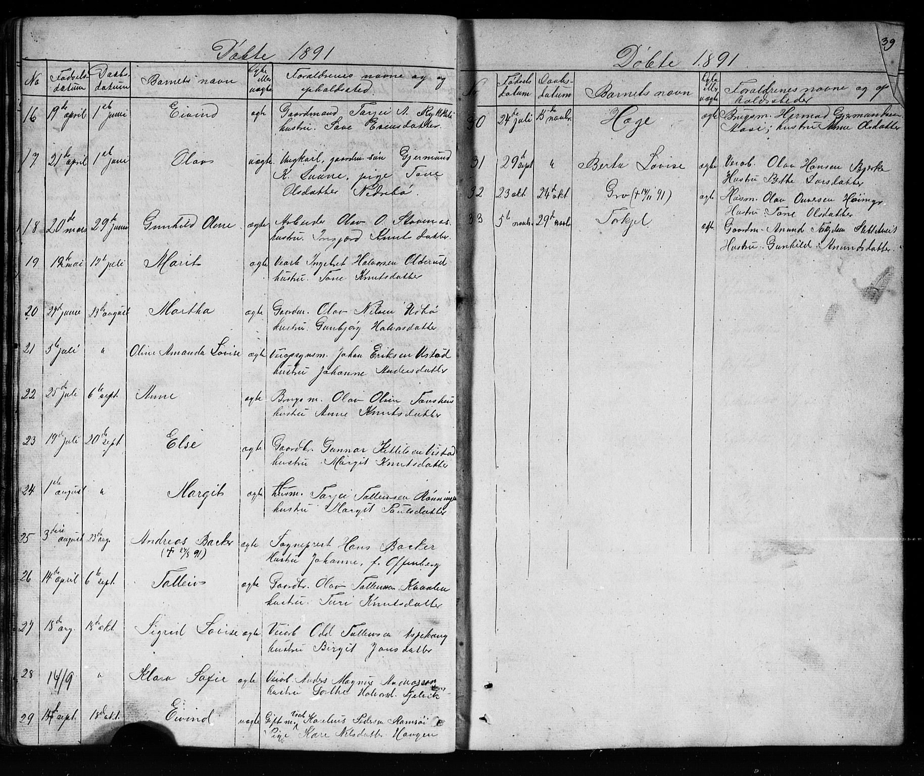 Mo kirkebøker, AV/SAKO-A-286/G/Ga/L0001: Parish register (copy) no. I 1, 1851-1891, p. 39