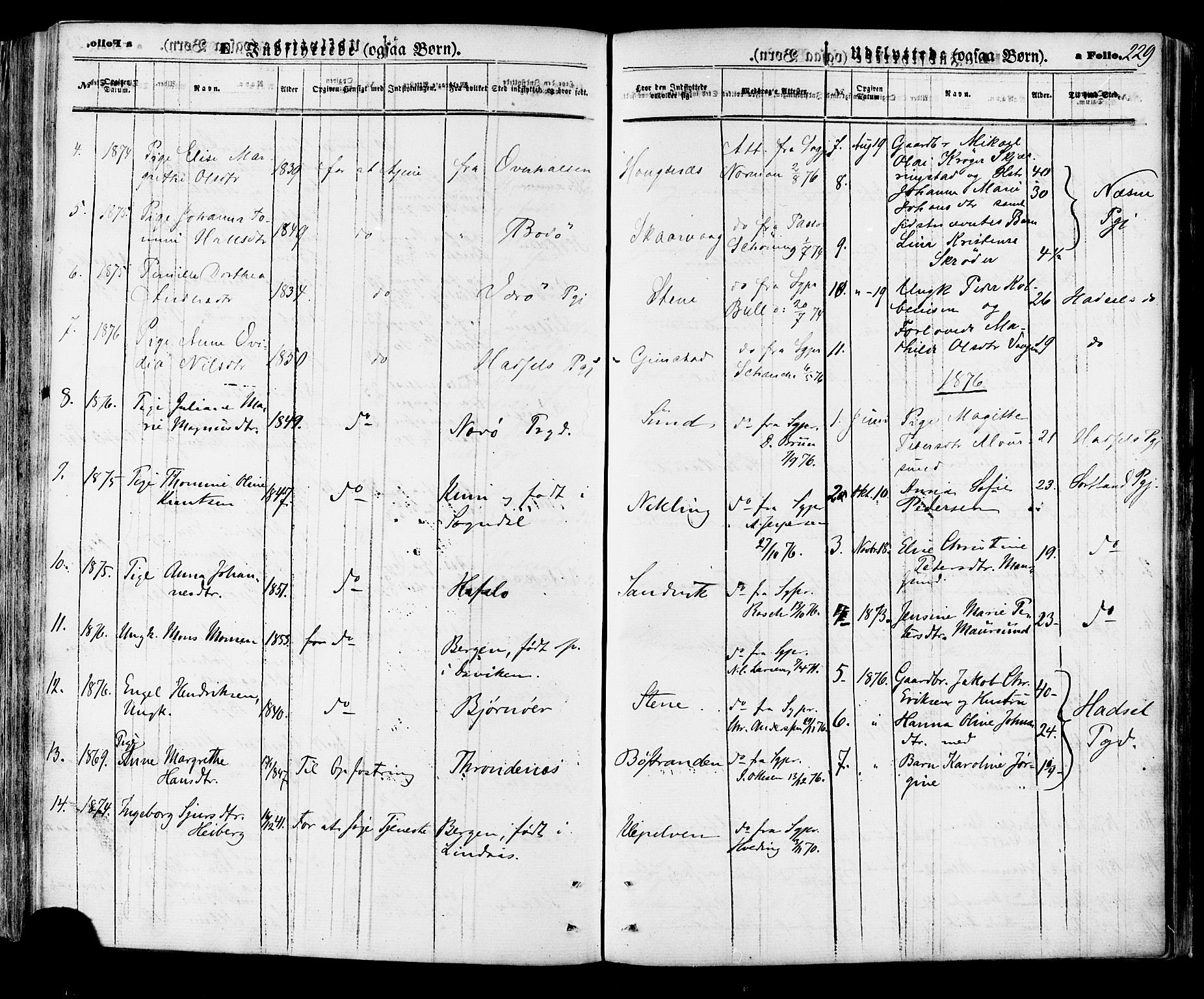 Ministerialprotokoller, klokkerbøker og fødselsregistre - Nordland, SAT/A-1459/891/L1301: Parish register (official) no. 891A06, 1870-1878, p. 229