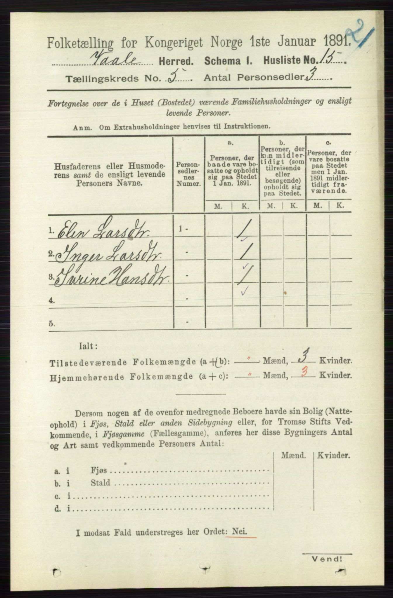 RA, 1891 census for 0716 Våle, 1891, p. 1314