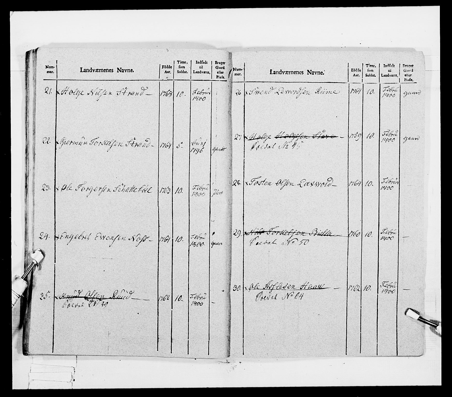 Generalitets- og kommissariatskollegiet, Det kongelige norske kommissariatskollegium, AV/RA-EA-5420/E/Eh/L0041: 1. Akershusiske nasjonale infanteriregiment, 1804-1808, p. 184