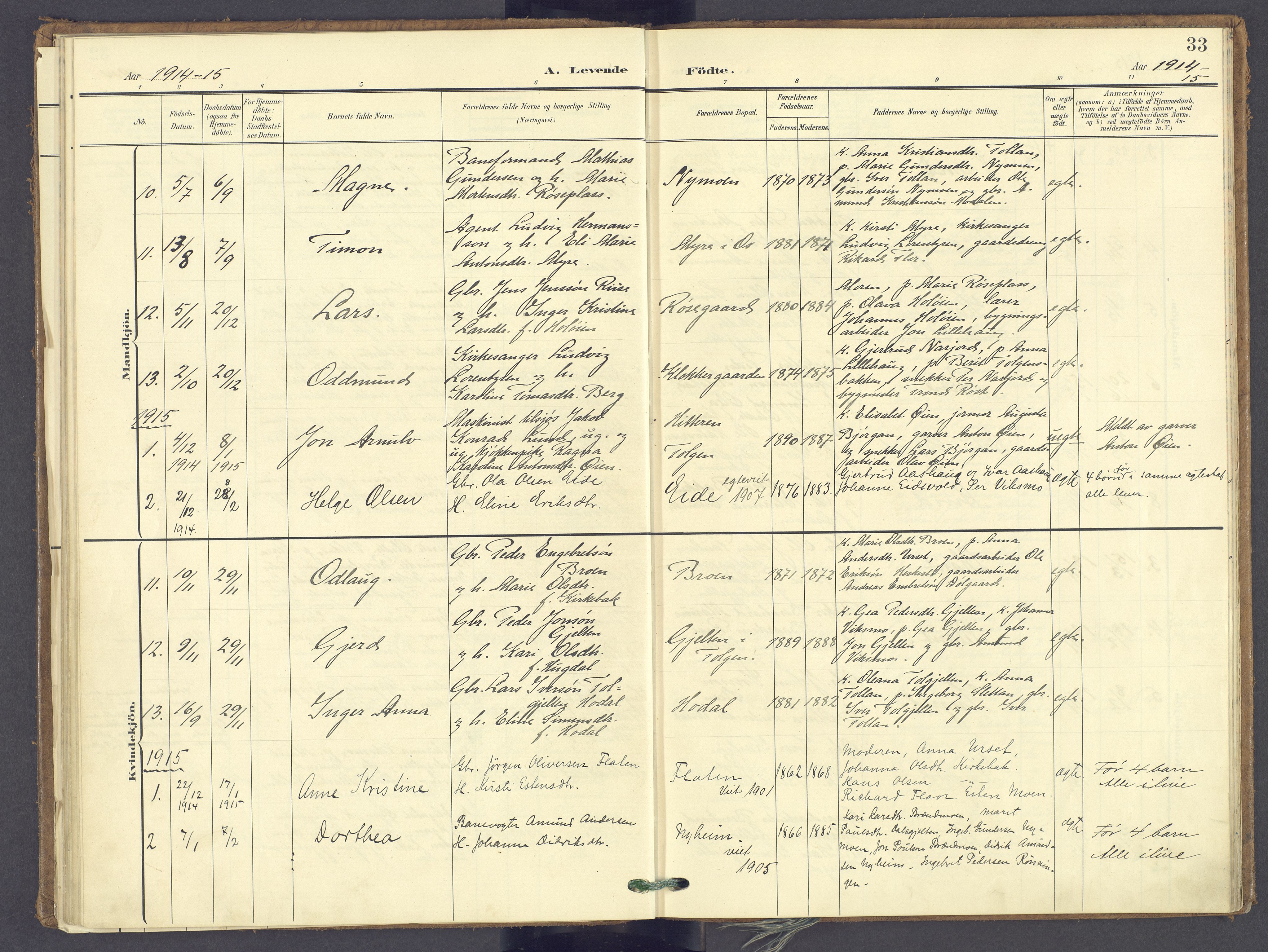 Tolga prestekontor, SAH/PREST-062/K/L0014: Parish register (official) no. 14, 1903-1929, p. 33