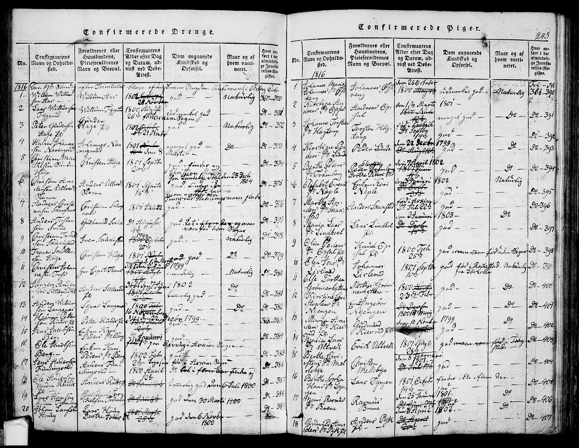 Eidsberg prestekontor Kirkebøker, SAO/A-10905/G/Ga/L0001: Parish register (copy) no. I 1, 1814-1831, p. 245