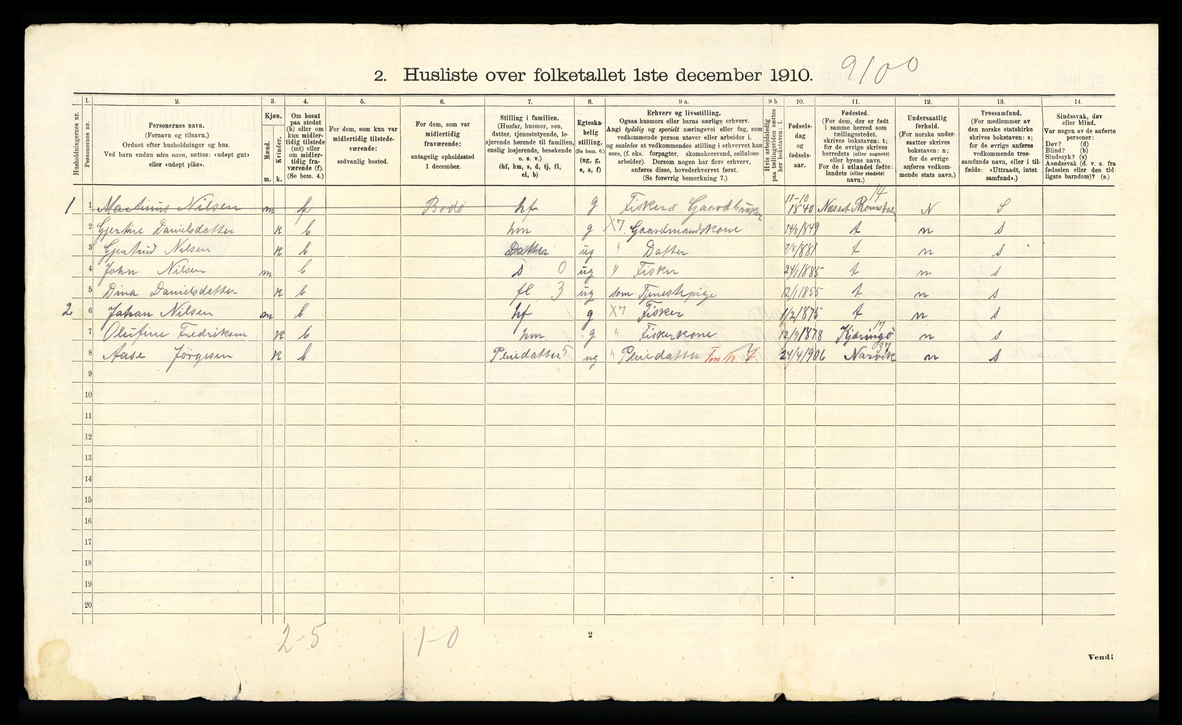 RA, 1910 census for Bodin, 1910, p. 54