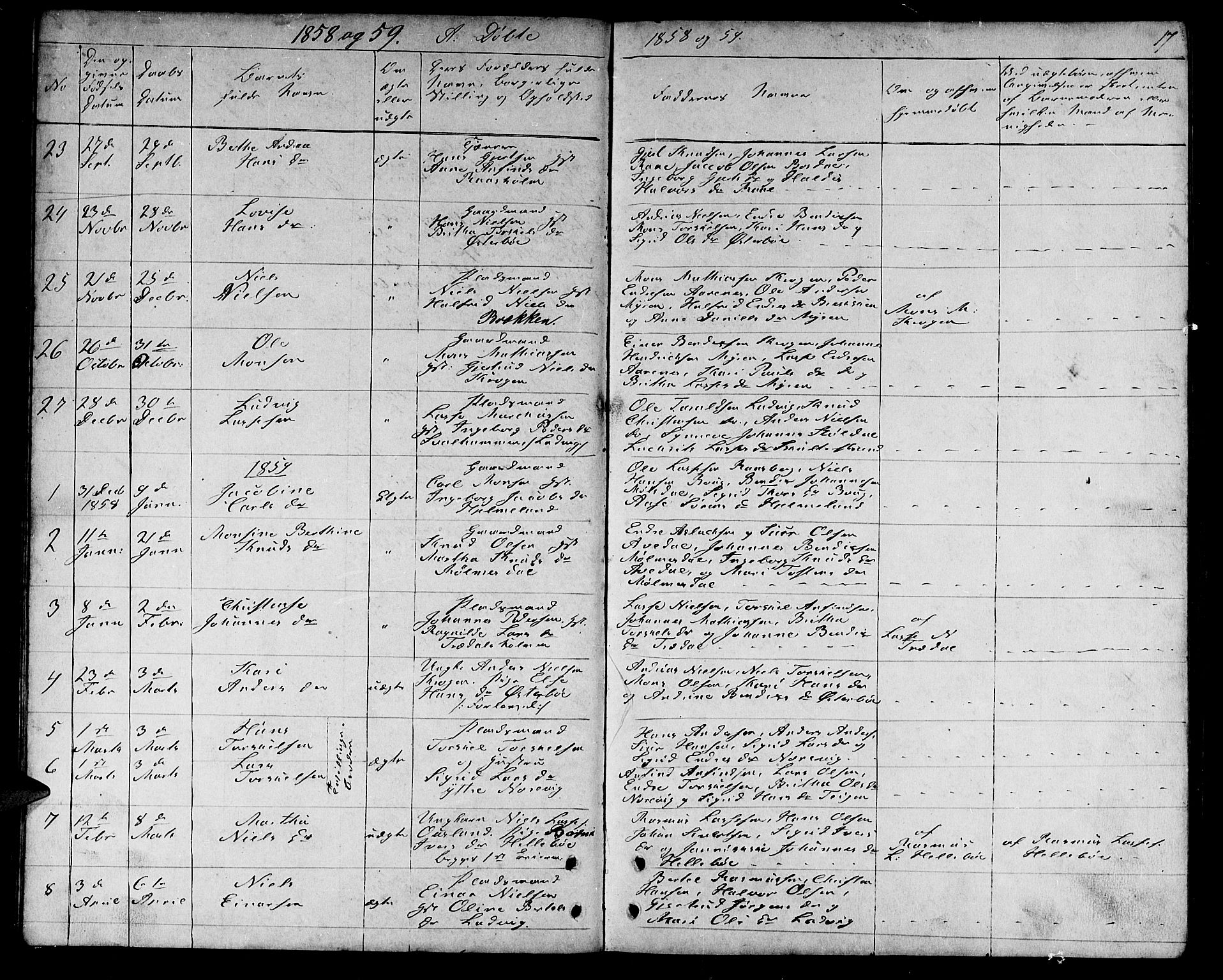 Lavik sokneprestembete, SAB/A-80901: Parish register (copy) no. A 1, 1854-1881, p. 17