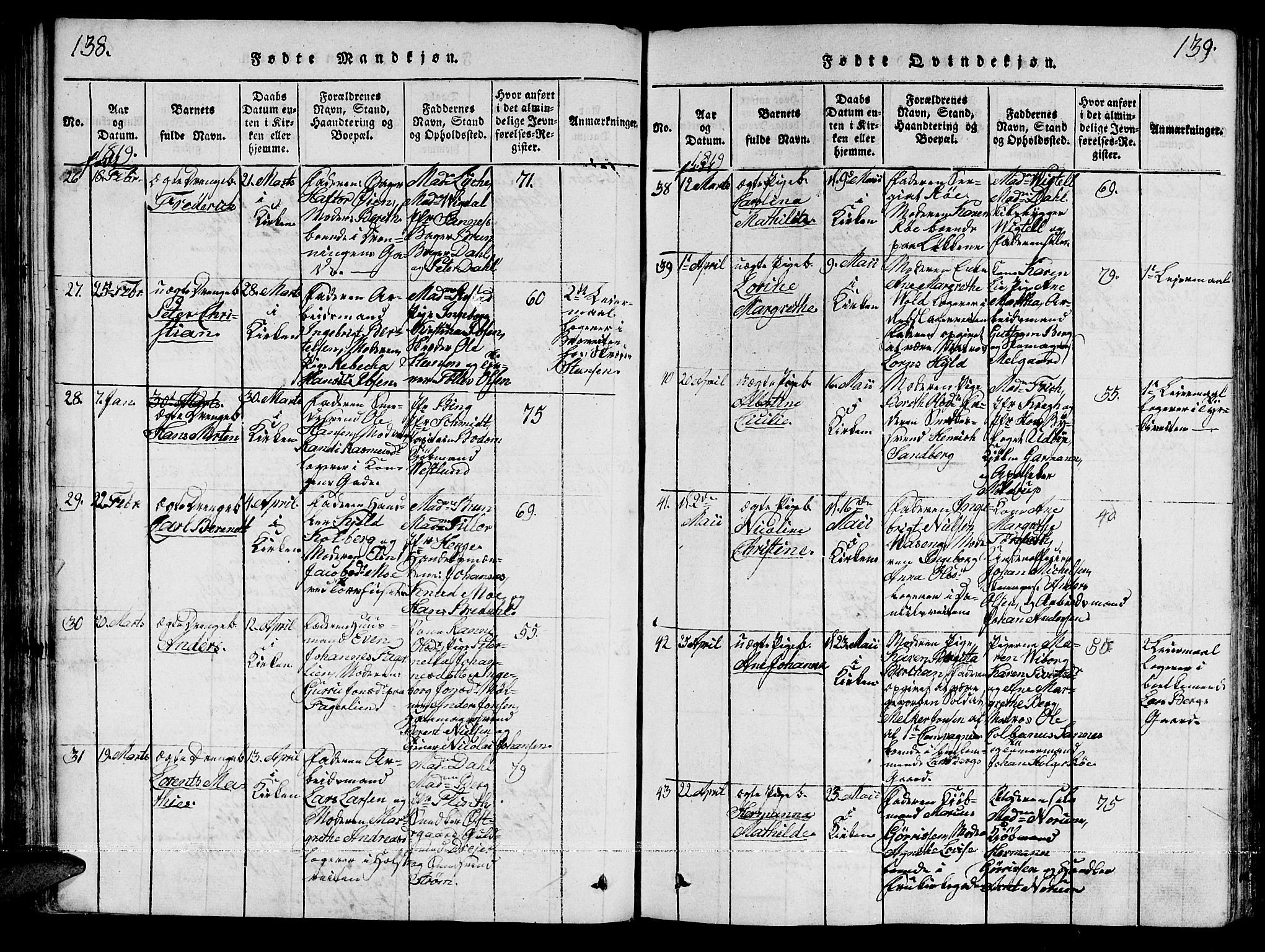 Ministerialprotokoller, klokkerbøker og fødselsregistre - Sør-Trøndelag, SAT/A-1456/601/L0043: Parish register (official) no. 601A11, 1815-1821, p. 138-139