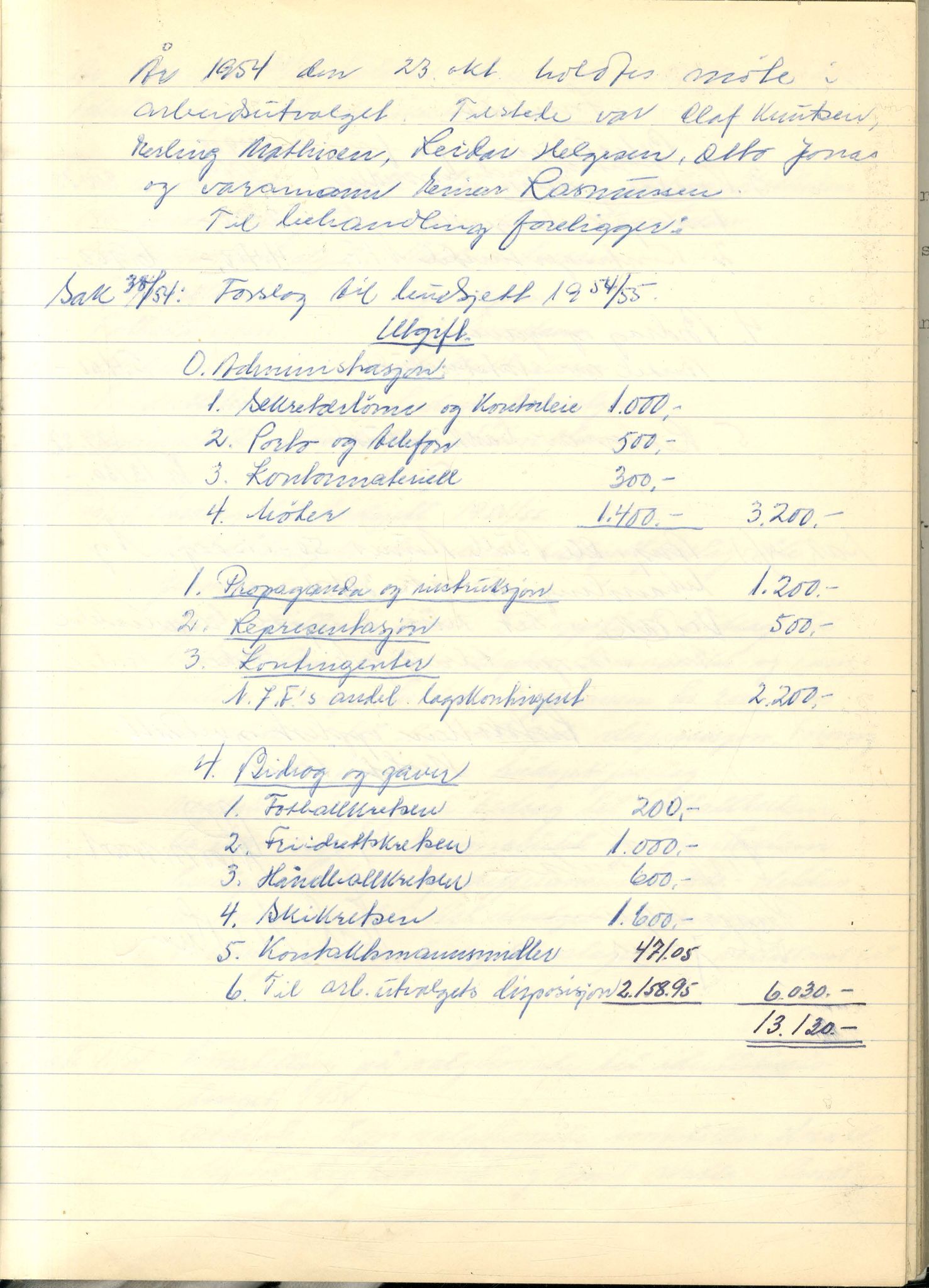 Vest-Finnmark Idrettskrets, FMFB/A-1042/A/Aa/L0002: Møteprotokoll for styre, kretsting og arbeidsutvalg, 1951-1961, p. 81