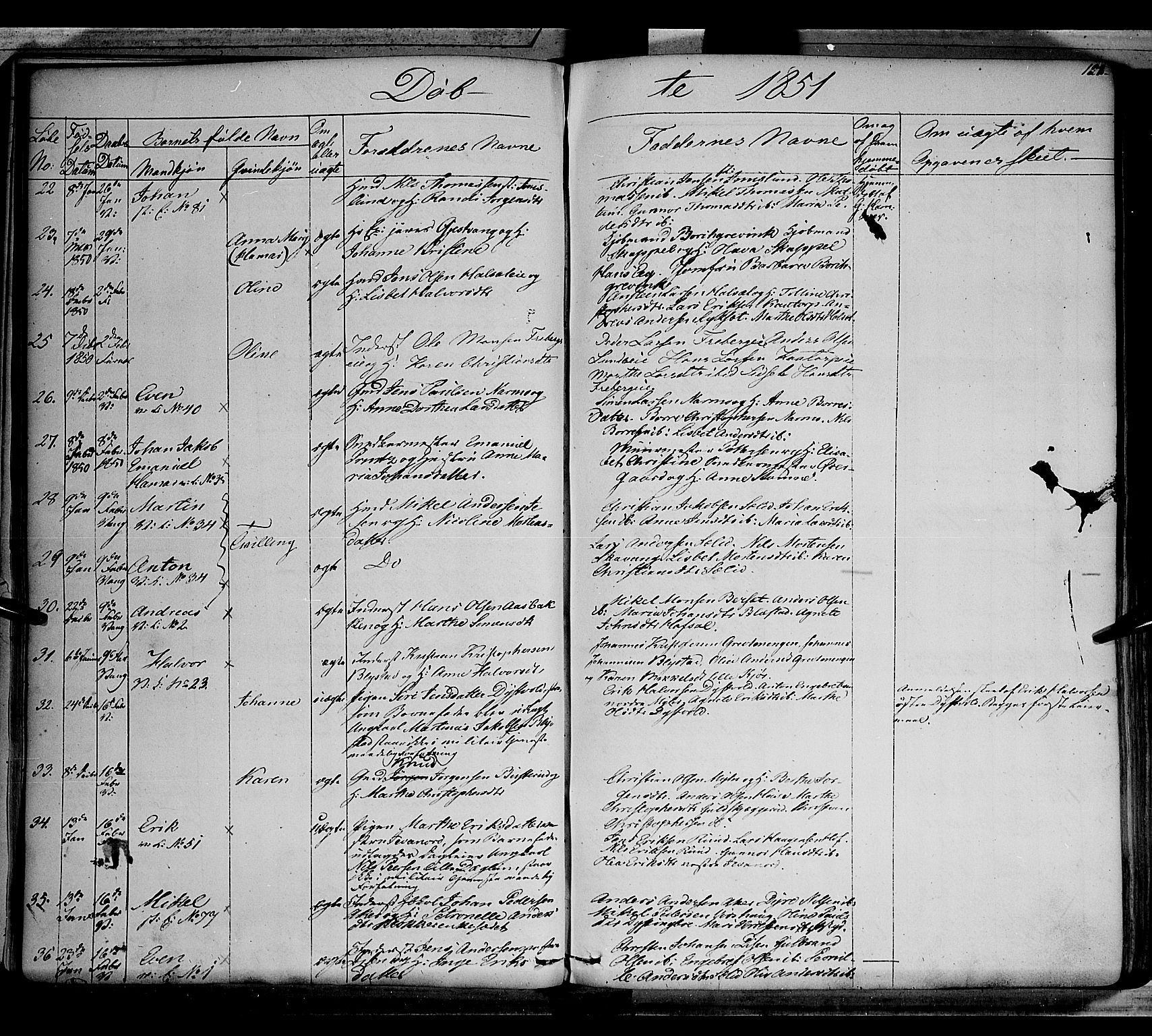 Vang prestekontor, Hedmark, SAH/PREST-008/H/Ha/Haa/L0010: Parish register (official) no. 10, 1841-1855, p. 121
