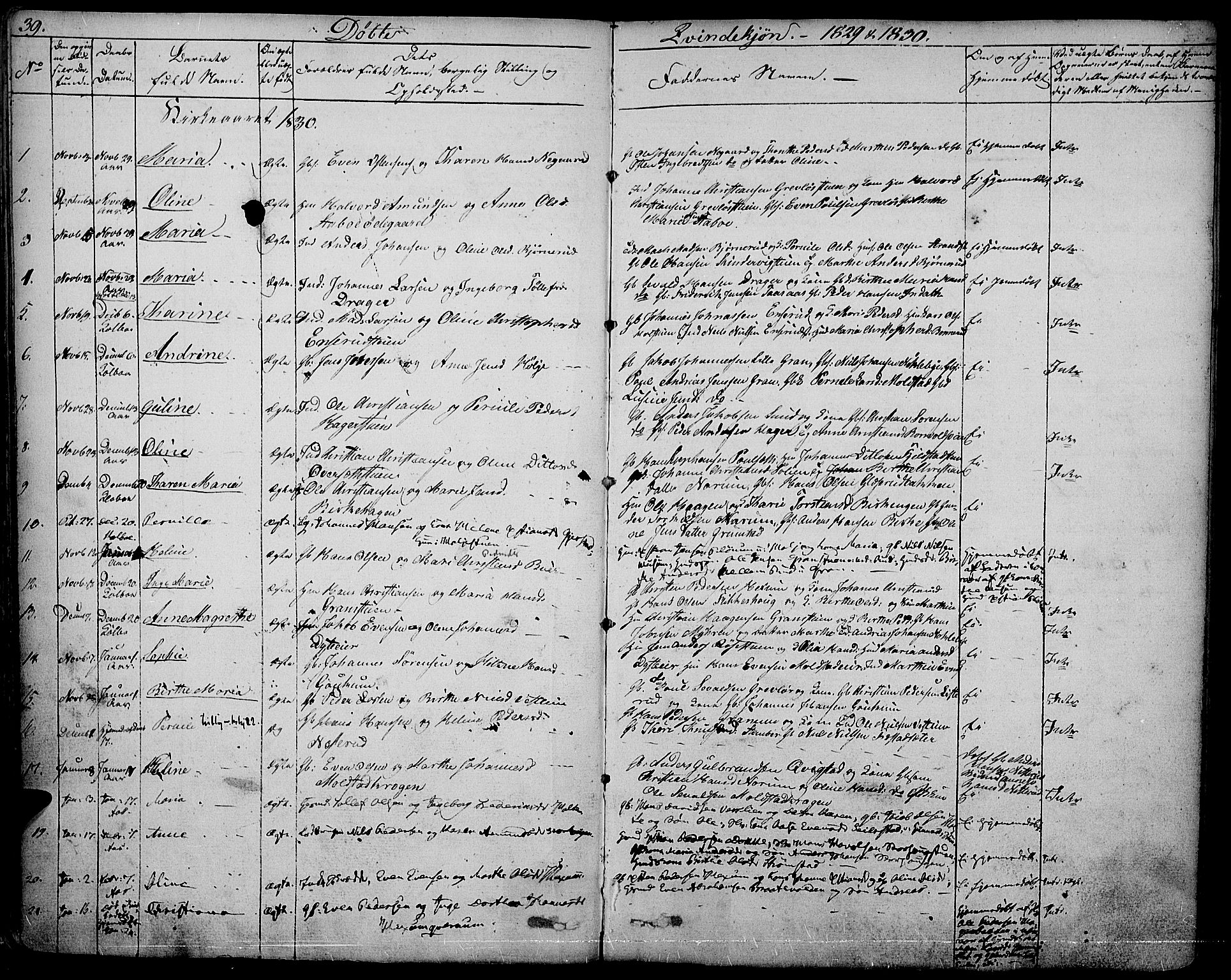 Vestre Toten prestekontor, SAH/PREST-108/H/Ha/Haa/L0002: Parish register (official) no. 2, 1825-1837, p. 39