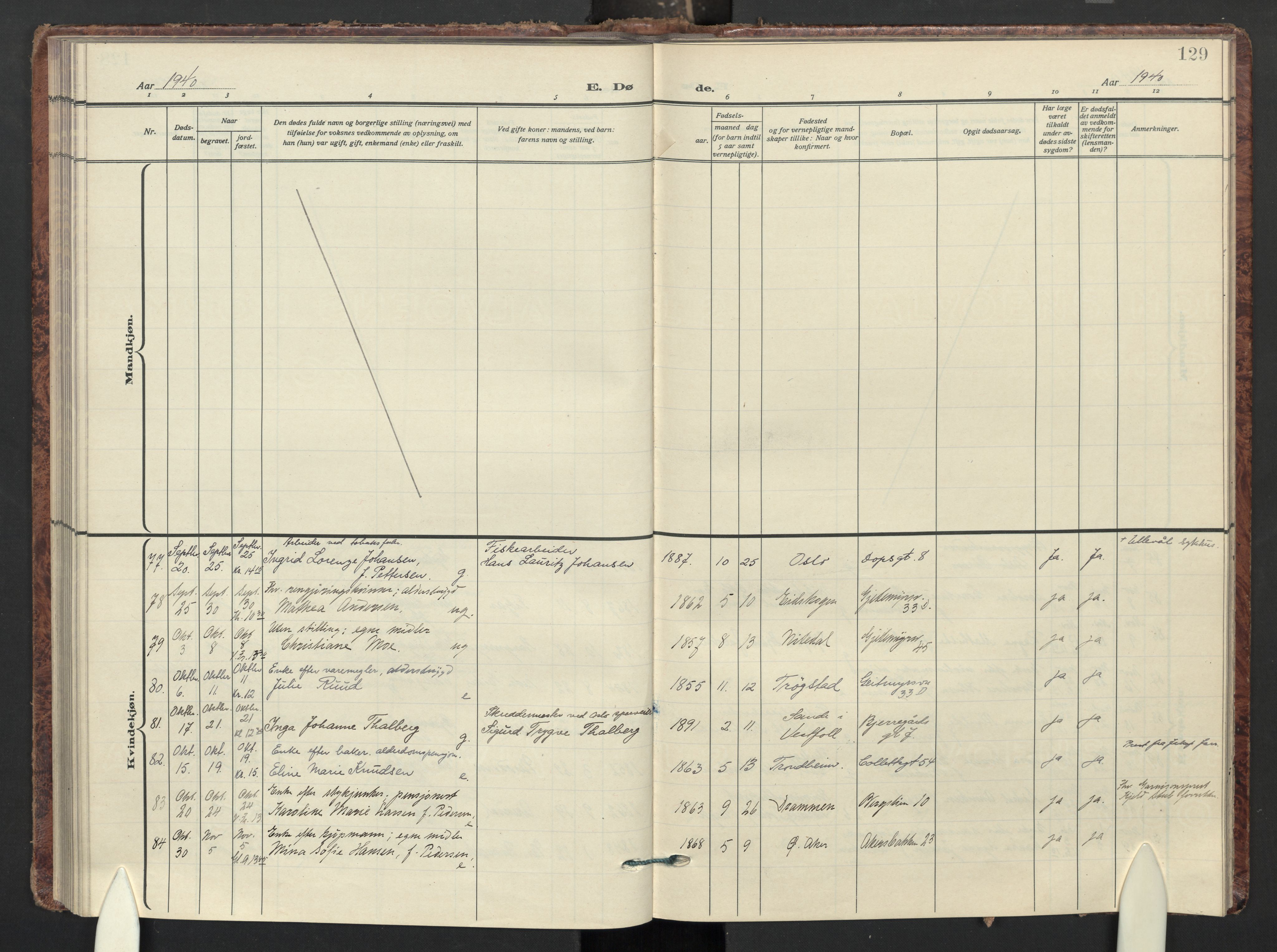 Gamle Aker prestekontor Kirkebøker, AV/SAO-A-10617a/F/L0020: Parish register (official) no. 20, 1931-1947, p. 129