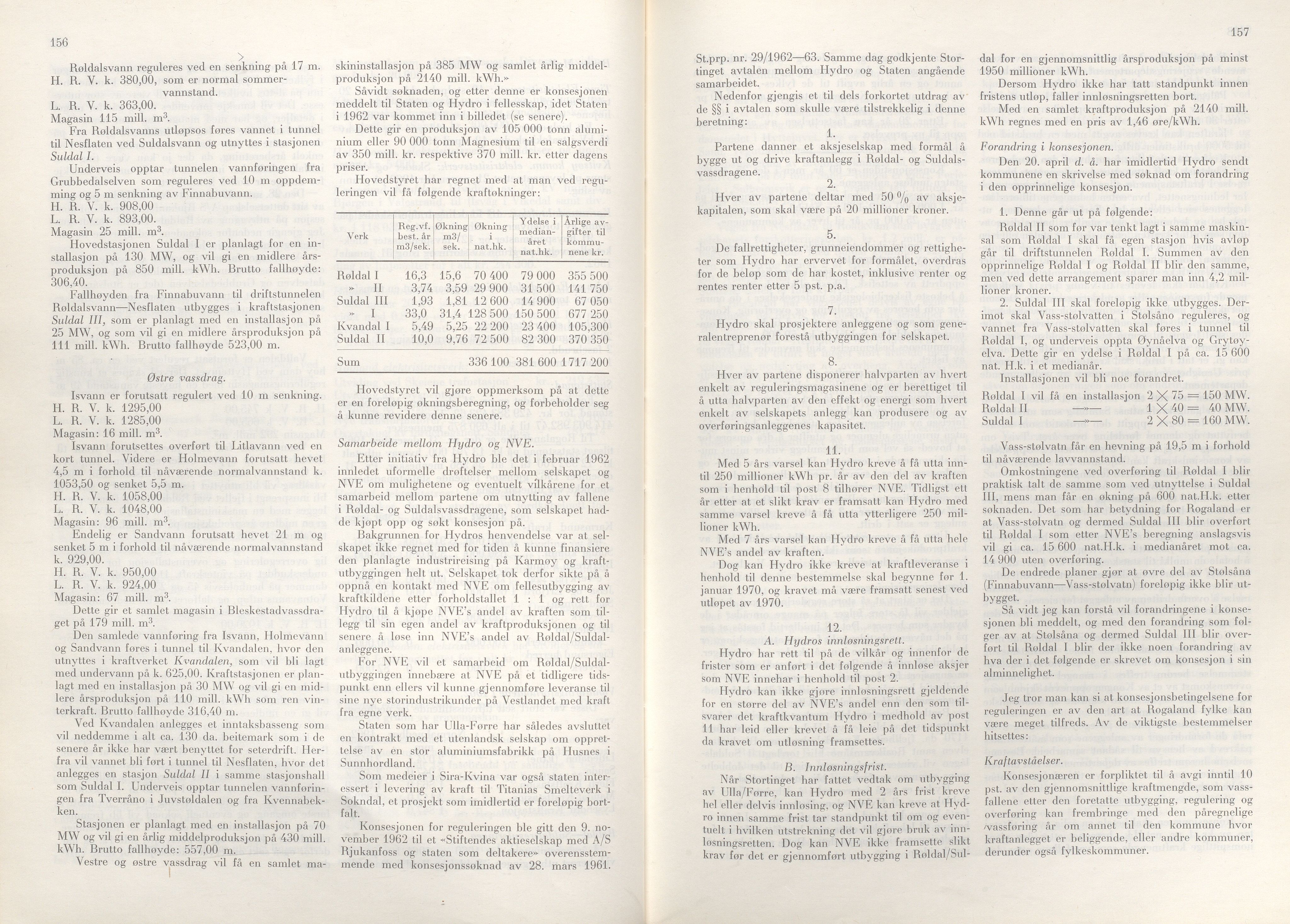 Rogaland fylkeskommune - Fylkesrådmannen , IKAR/A-900/A/Aa/Aaa/L0083: Møtebok , 1963, p. 156-157