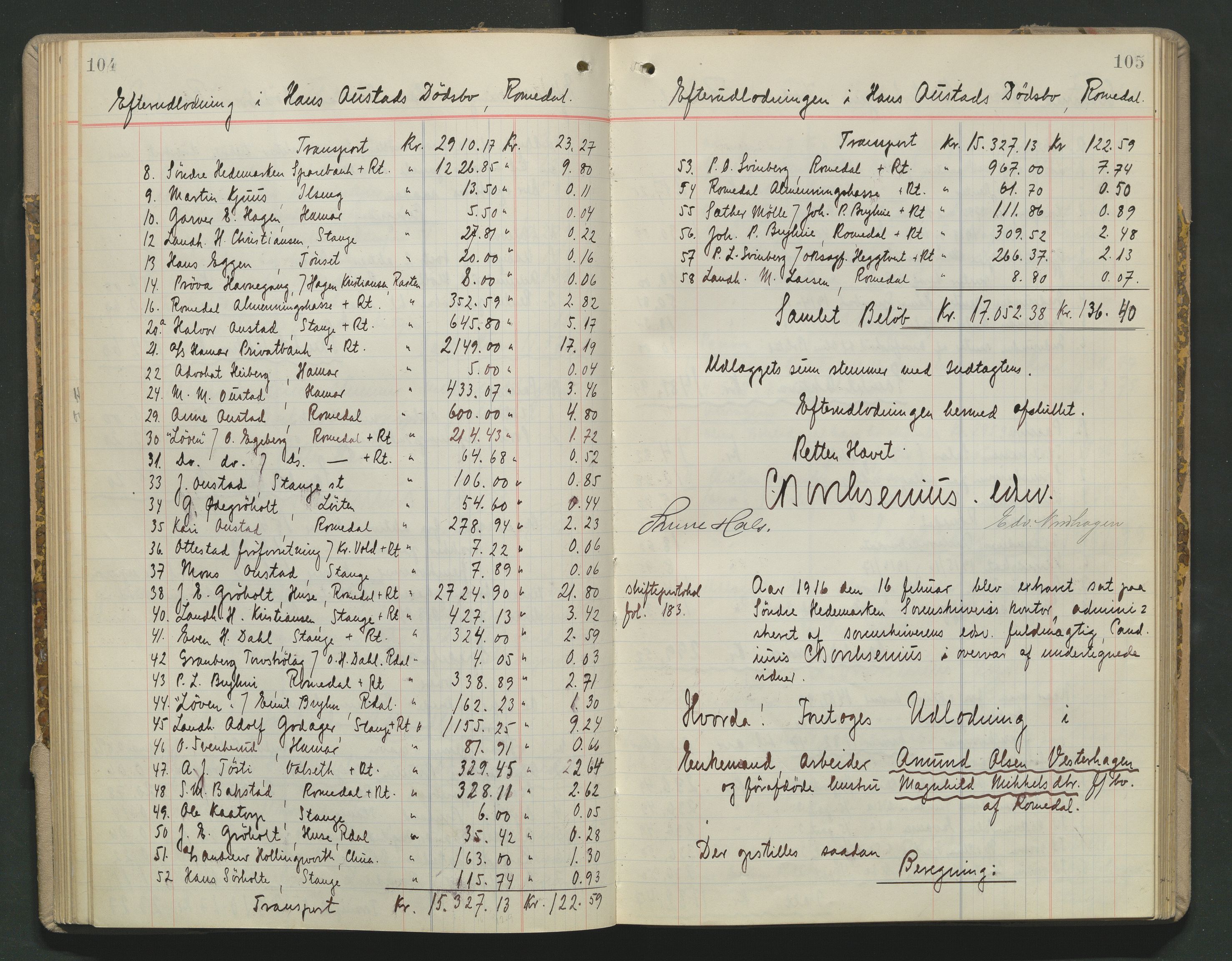 Sør-Hedmark sorenskriveri, SAH/TING-014/J/Ja/Jad/L0004: Skifteutlodningsprotokoll - landet, 1913-1919, p. 104-105