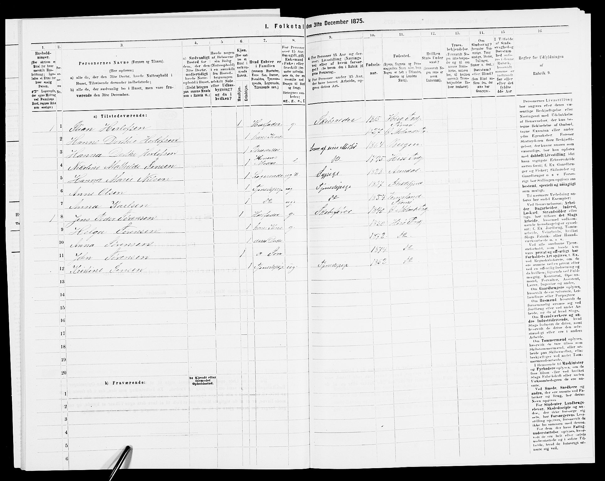 SAK, 1875 census for 0922P Hisøy, 1875, p. 149