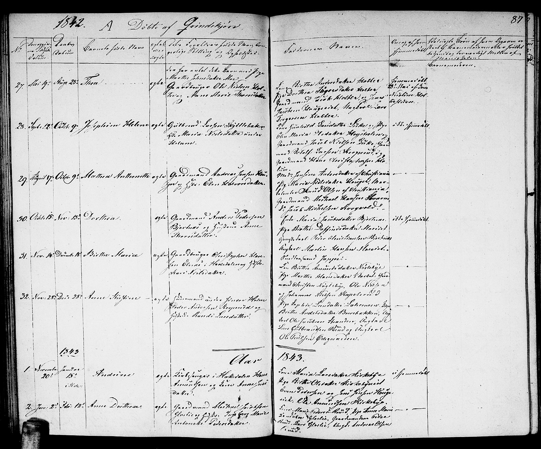 Nittedal prestekontor Kirkebøker, AV/SAO-A-10365a/F/Fa/L0004: Parish register (official) no. I 4, 1836-1849, p. 87