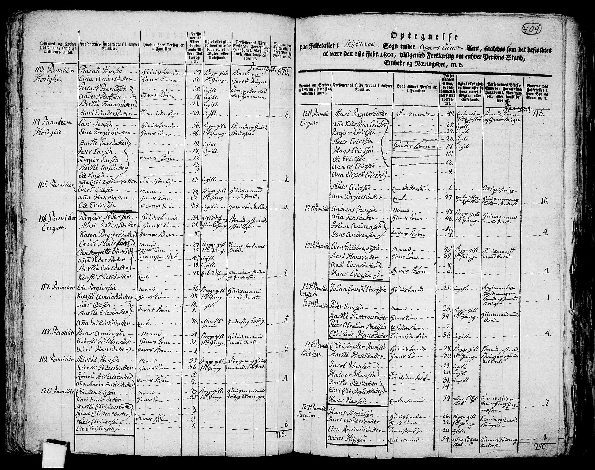 RA, 1801 census for 0231P Skedsmo, 1801, p. 408b-409a