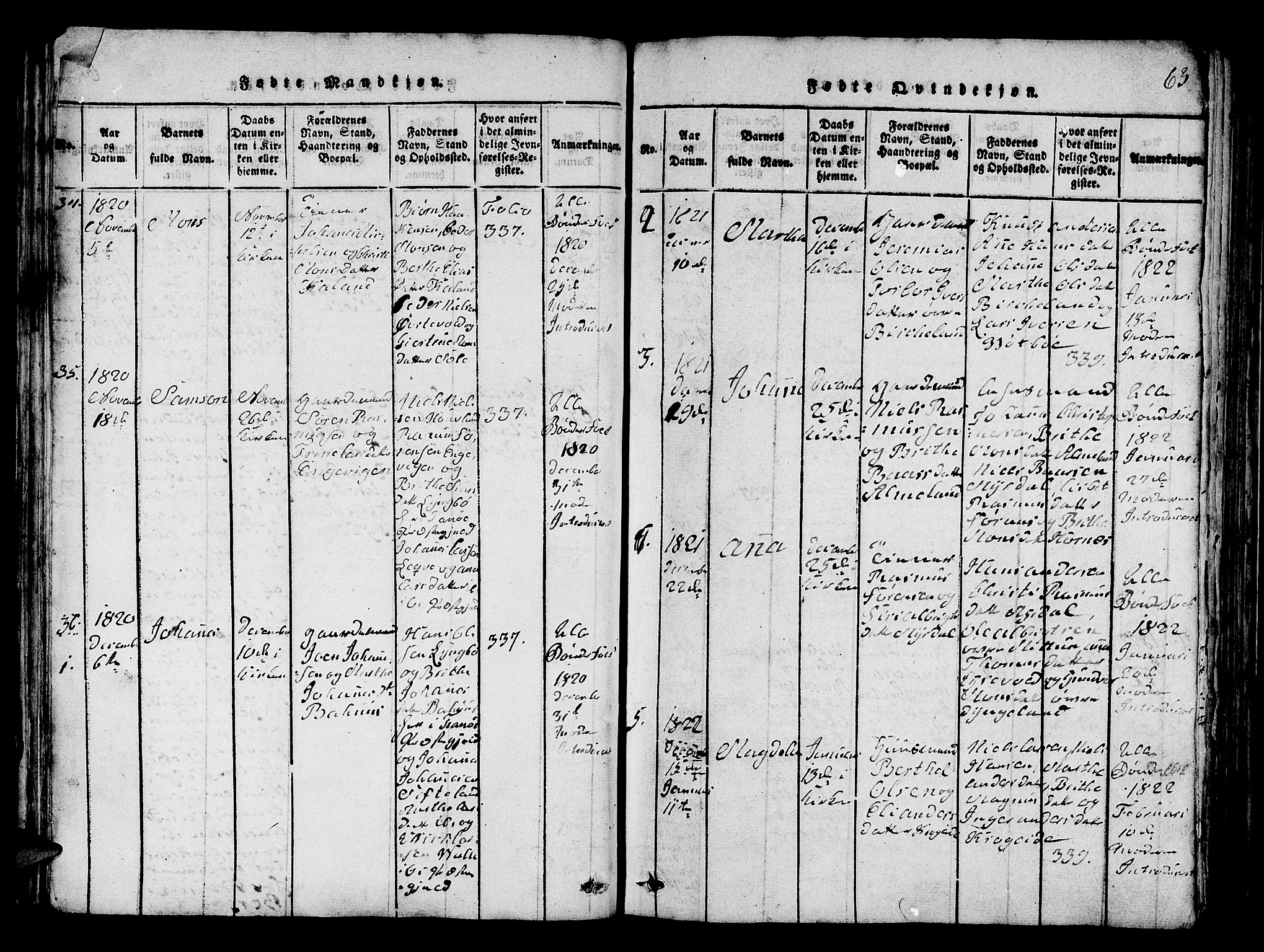Fana Sokneprestembete, SAB/A-75101/H/Hab/Haba/L0001: Parish register (copy) no. A 1, 1816-1836, p. 63