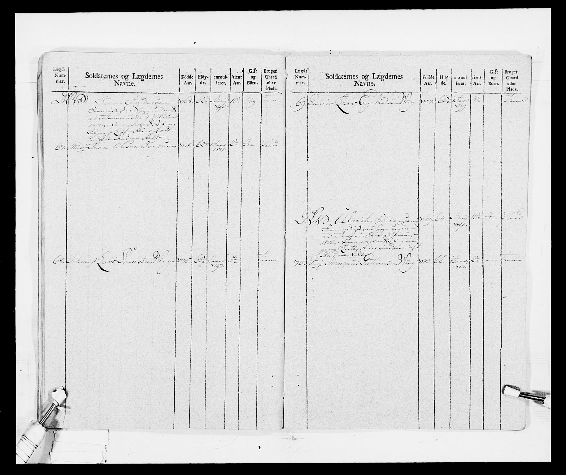 Generalitets- og kommissariatskollegiet, Det kongelige norske kommissariatskollegium, AV/RA-EA-5420/E/Eh/L0029: Sønnafjelske gevorbne infanteriregiment, 1785-1805, p. 356