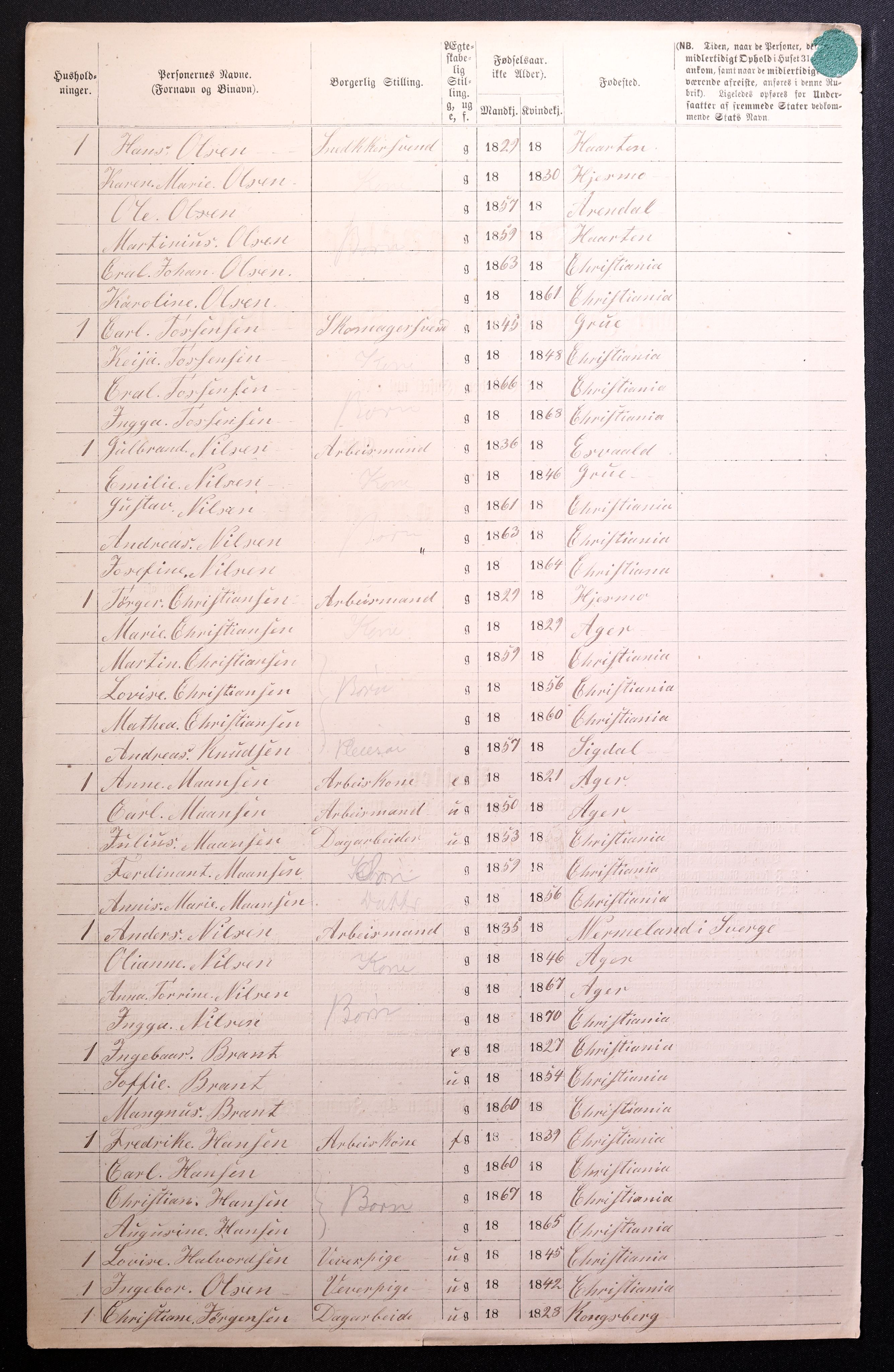 RA, 1870 census for 0301 Kristiania, 1870, p. 2031