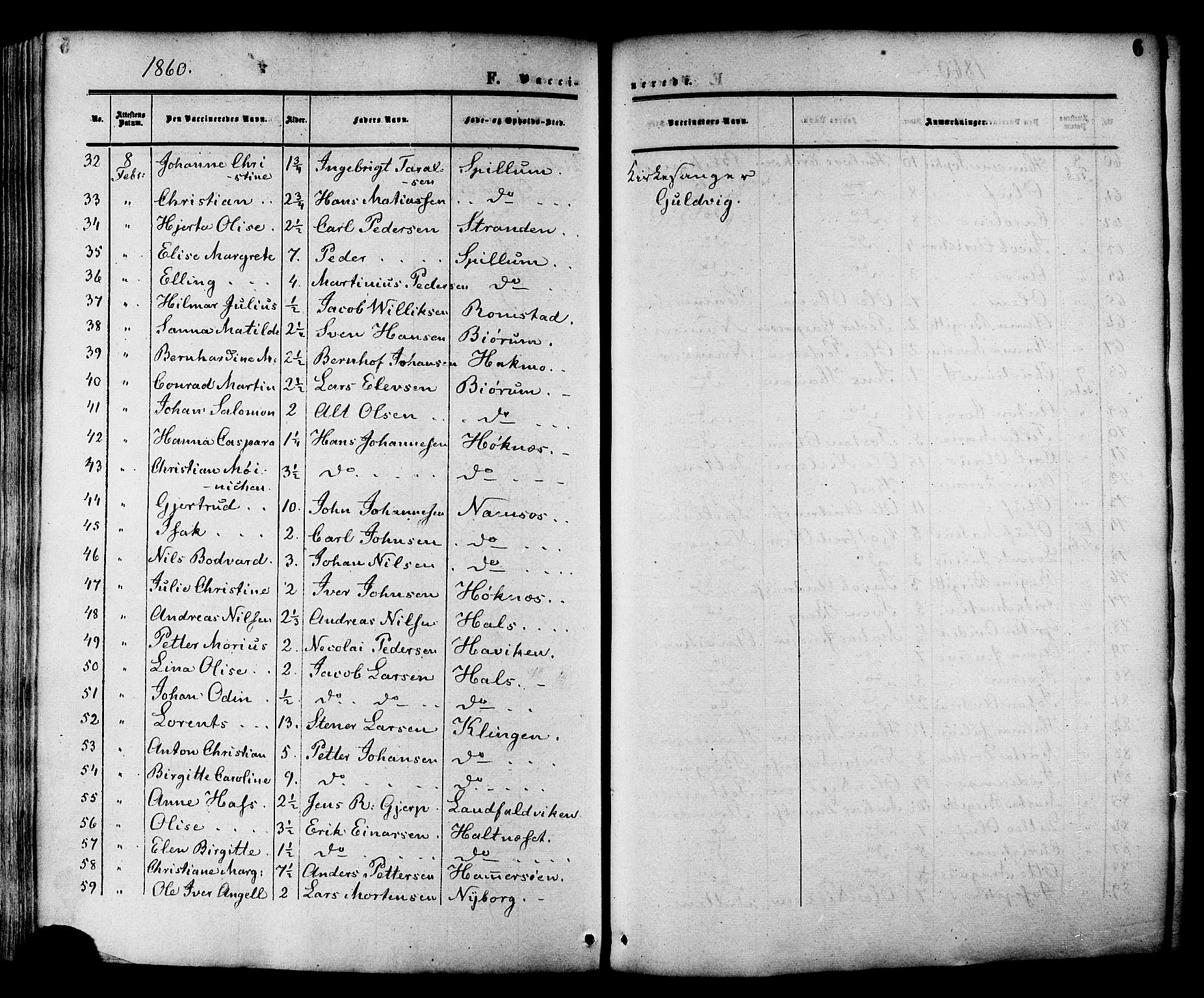 Ministerialprotokoller, klokkerbøker og fødselsregistre - Nord-Trøndelag, SAT/A-1458/764/L0553: Parish register (official) no. 764A08, 1858-1880, p. 6