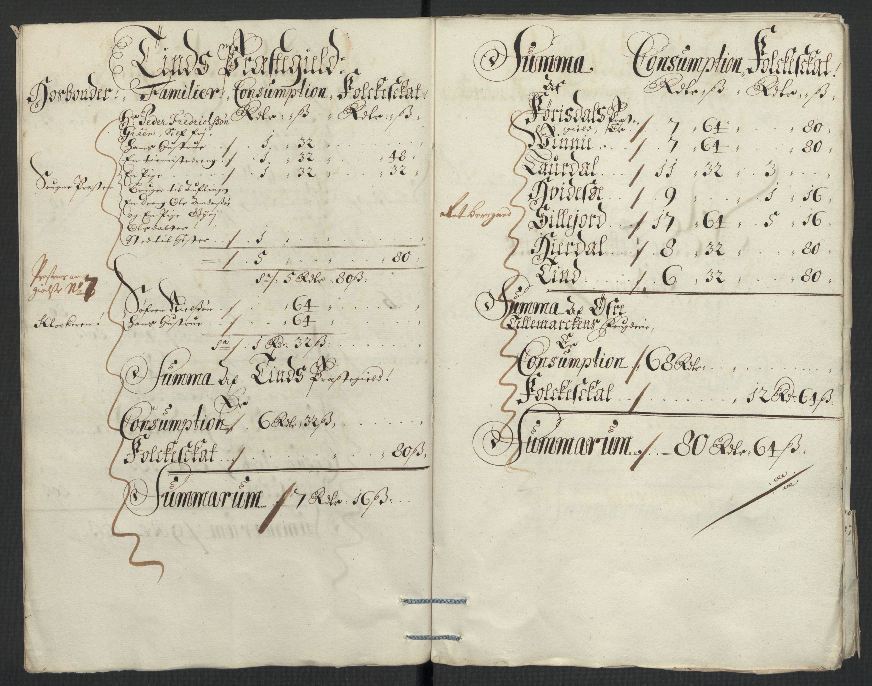 Rentekammeret inntil 1814, Reviderte regnskaper, Fogderegnskap, AV/RA-EA-4092/R36/L2095: Fogderegnskap Øvre og Nedre Telemark og Bamble, 1696, p. 10