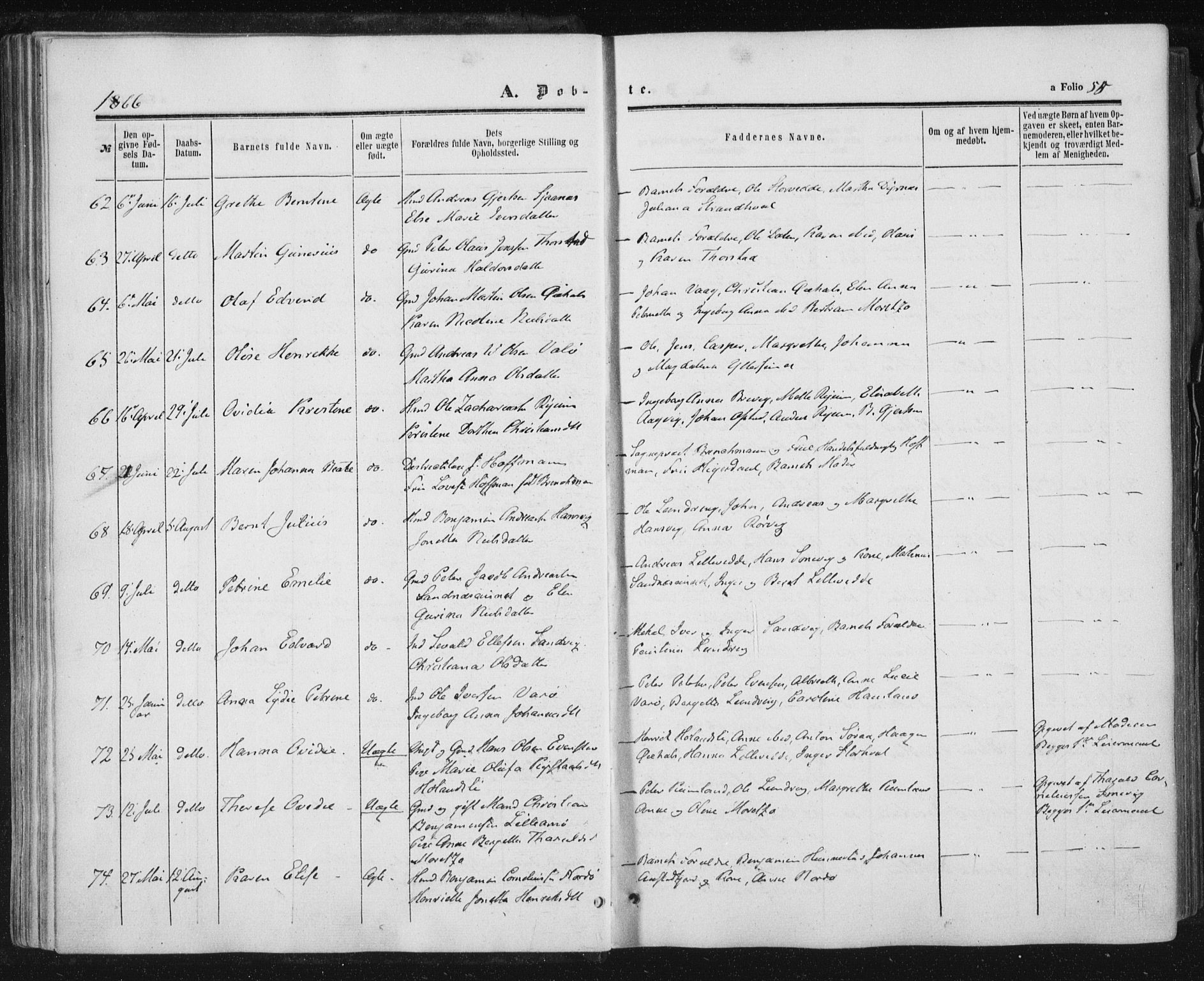 Ministerialprotokoller, klokkerbøker og fødselsregistre - Nord-Trøndelag, AV/SAT-A-1458/784/L0670: Parish register (official) no. 784A05, 1860-1876, p. 55