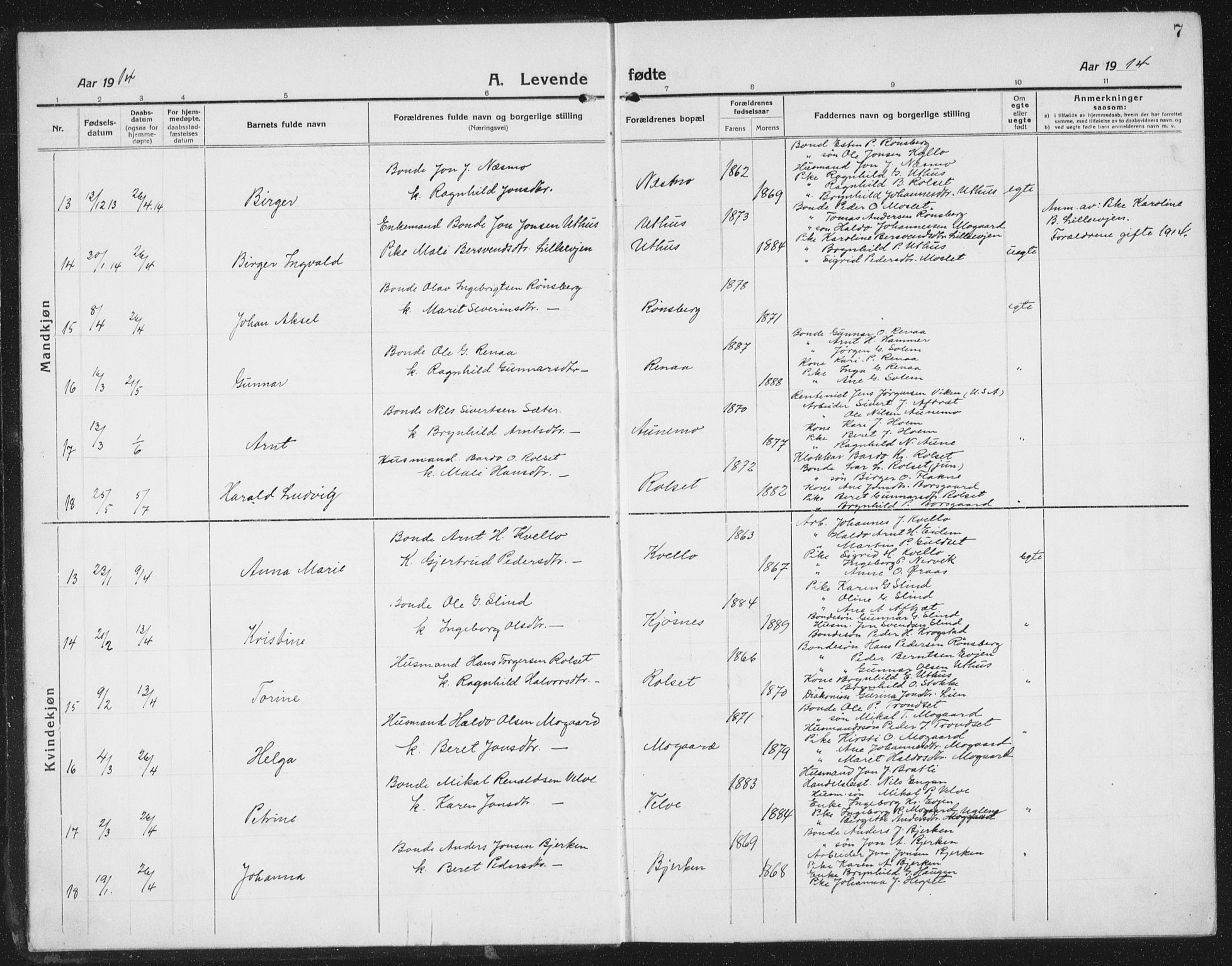 Ministerialprotokoller, klokkerbøker og fødselsregistre - Sør-Trøndelag, AV/SAT-A-1456/695/L1158: Parish register (copy) no. 695C09, 1913-1940, p. 7