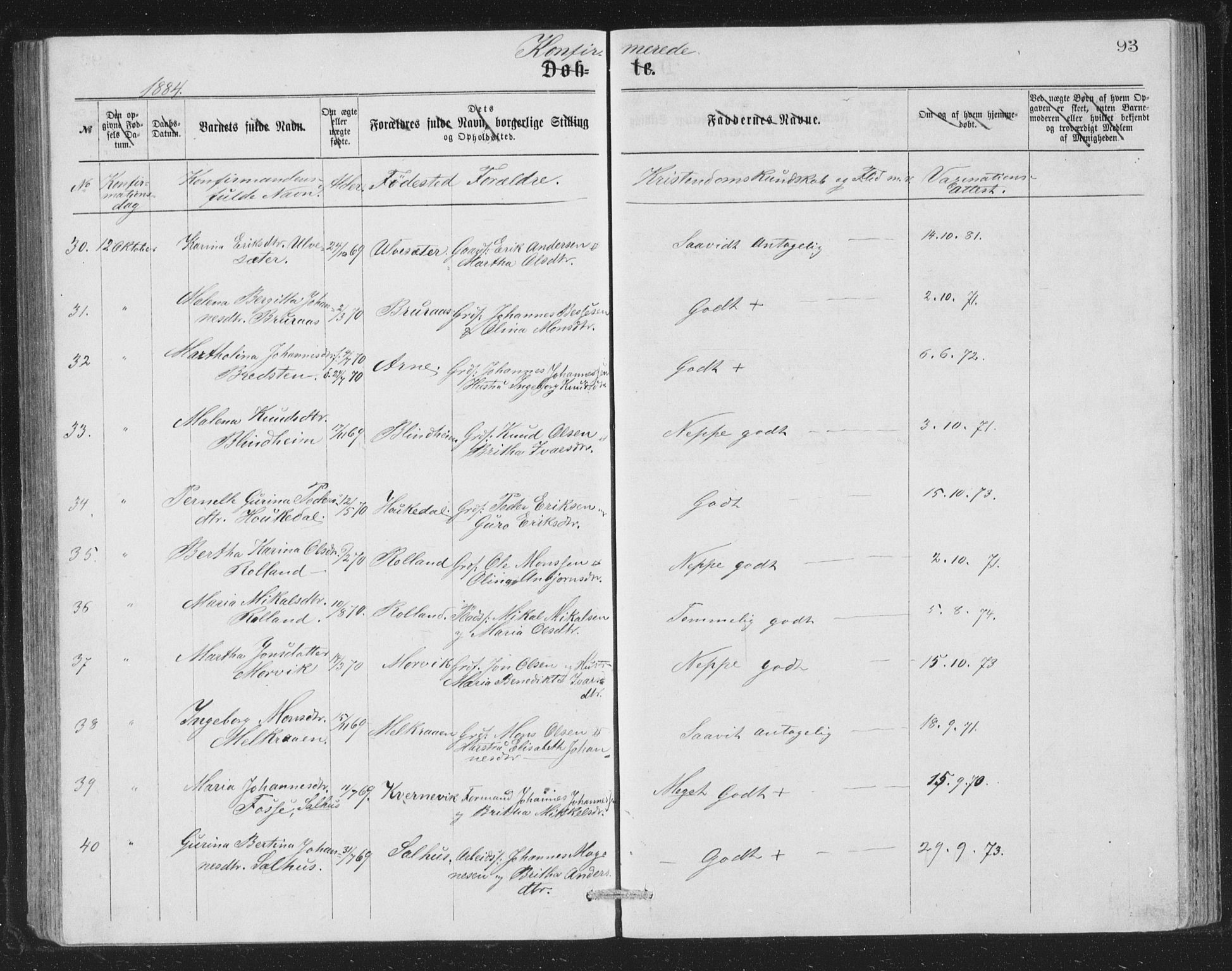 Åsane sokneprestembete, AV/SAB-A-79401/H/Hab: Parish register (copy) no. A 1, 1870-1884, p. 93