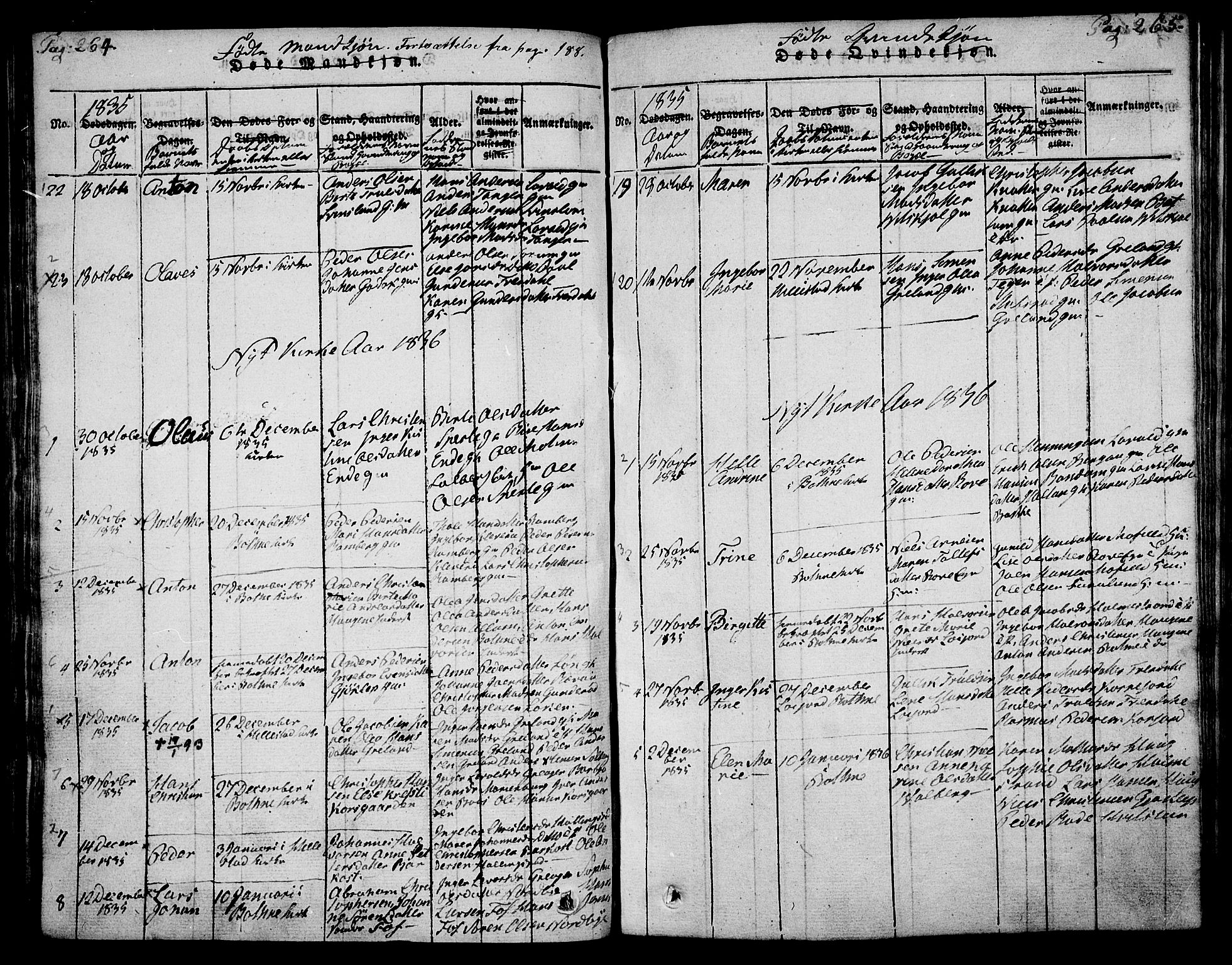 Botne kirkebøker, AV/SAKO-A-340/F/Fa/L0005: Parish register (official) no. I 5, 1814-1836, p. 264-265