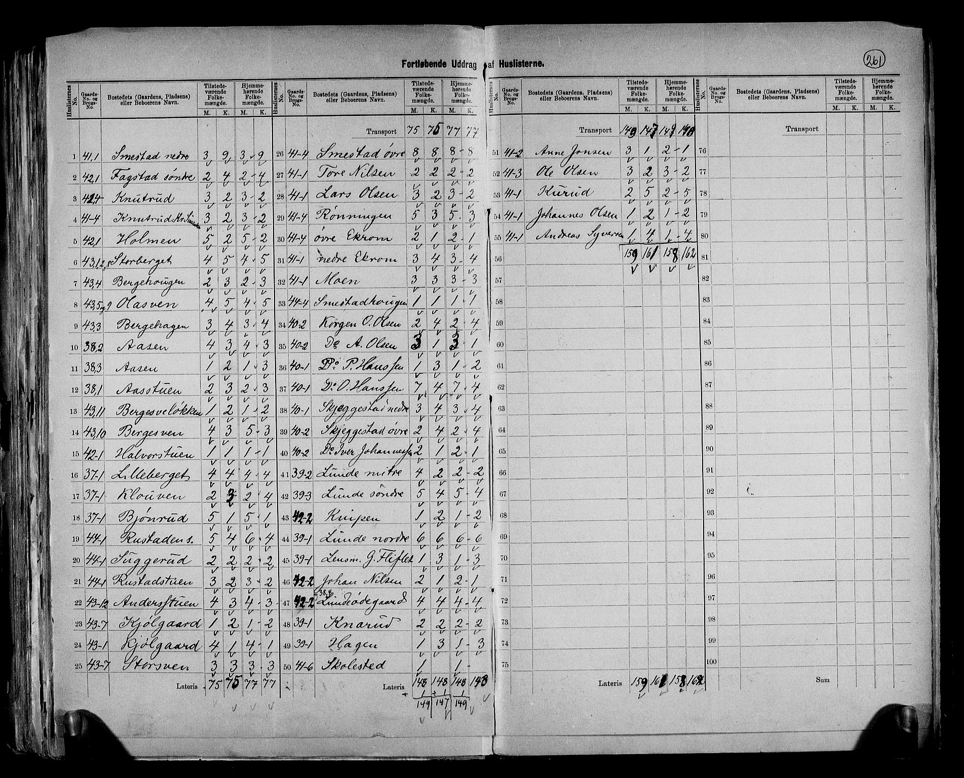 RA, 1891 census for 0524 Fåberg, 1891, p. 12
